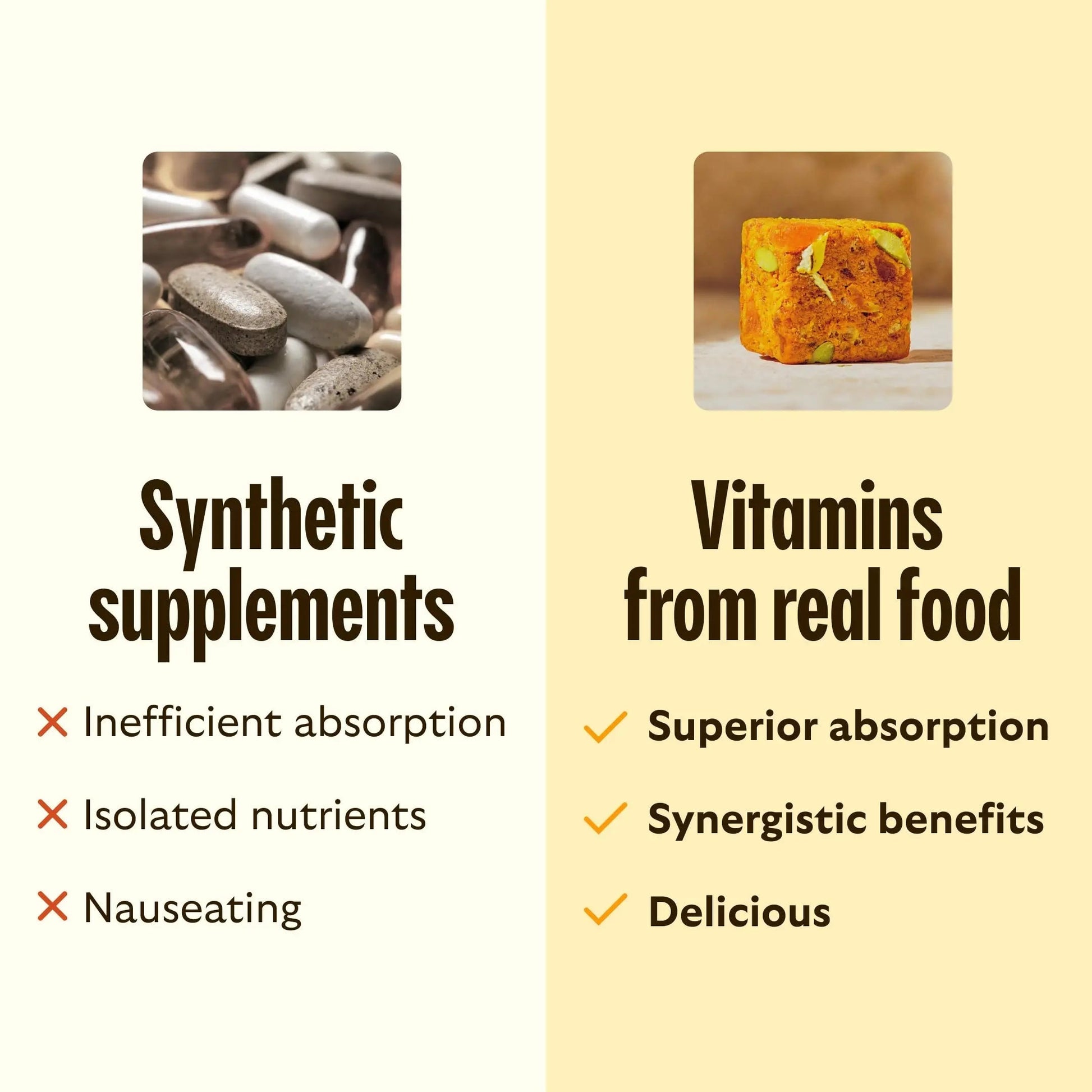 GEM Daily Superfood and Energy Support for Women & Men, Natural Whole Foods with Essential 20+ Whole-Food Vitamins, Minerals GEM buy supplements canada
