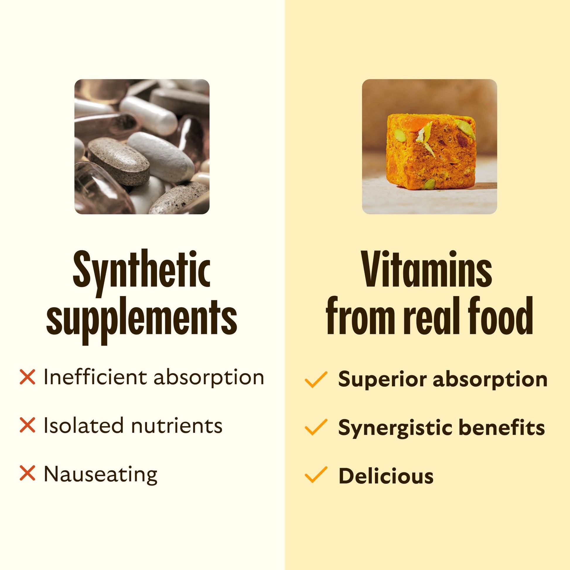 GEM Daily Bite for Women & Men, with 20+ Vitamins, Minerals, & Superfoods Like Zinc, Vitamin D, B-Complex, K, Turmeric, Fiber & Prebiotics, Beta Glucan GLP-1 Support & Immunity (Citrus Ginger,7 count) GEM buy supplements canada