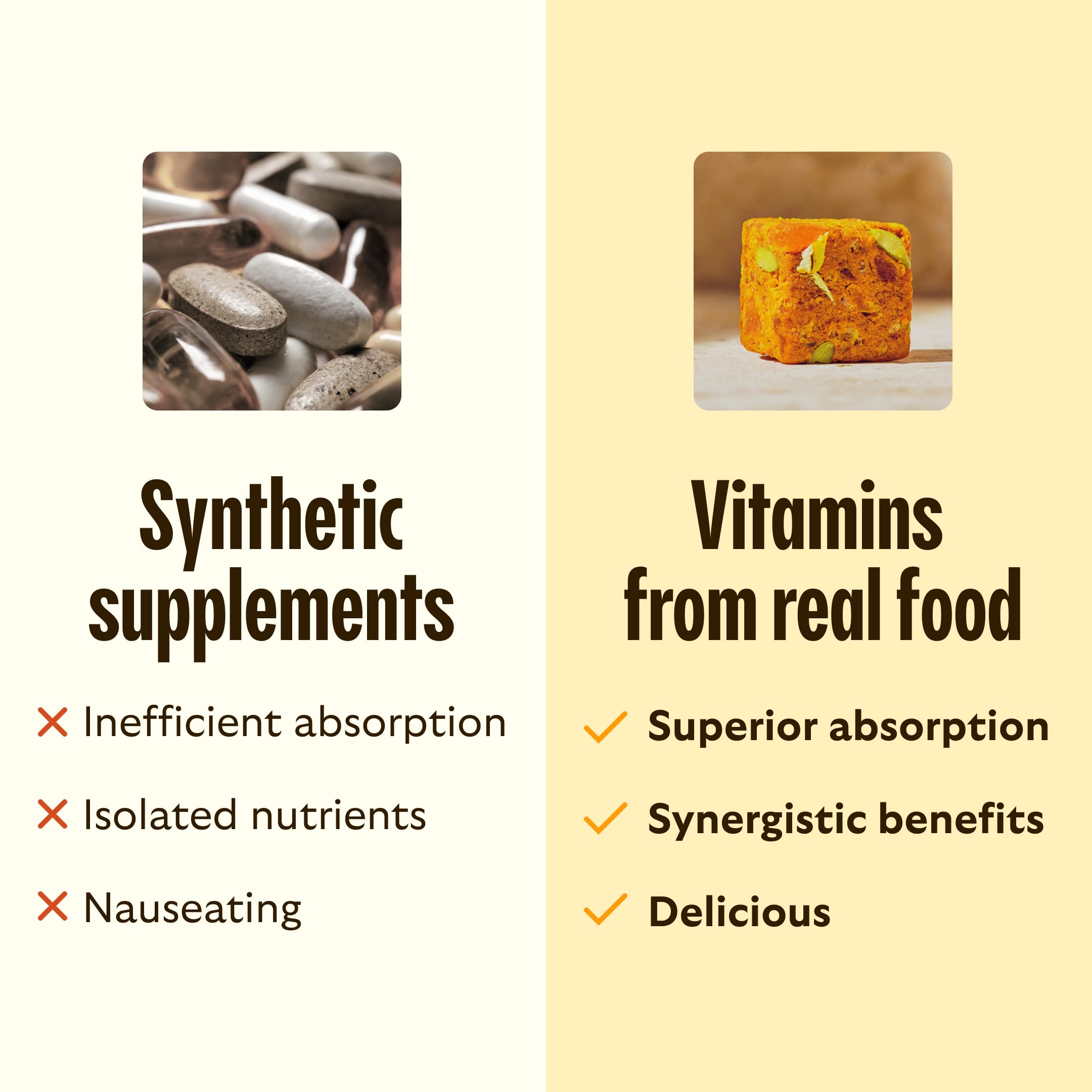 GEM Daily Bite for Women & Men, with 20+ Vitamins, Minerals, & Superfoods Like Zinc, Vitamin D, B-Complex, K, Turmeric, Fiber & Prebiotics, Beta Glucan GLP-1 Support & Immunity (Citrus Ginger,7 count) GEM buy supplements canada