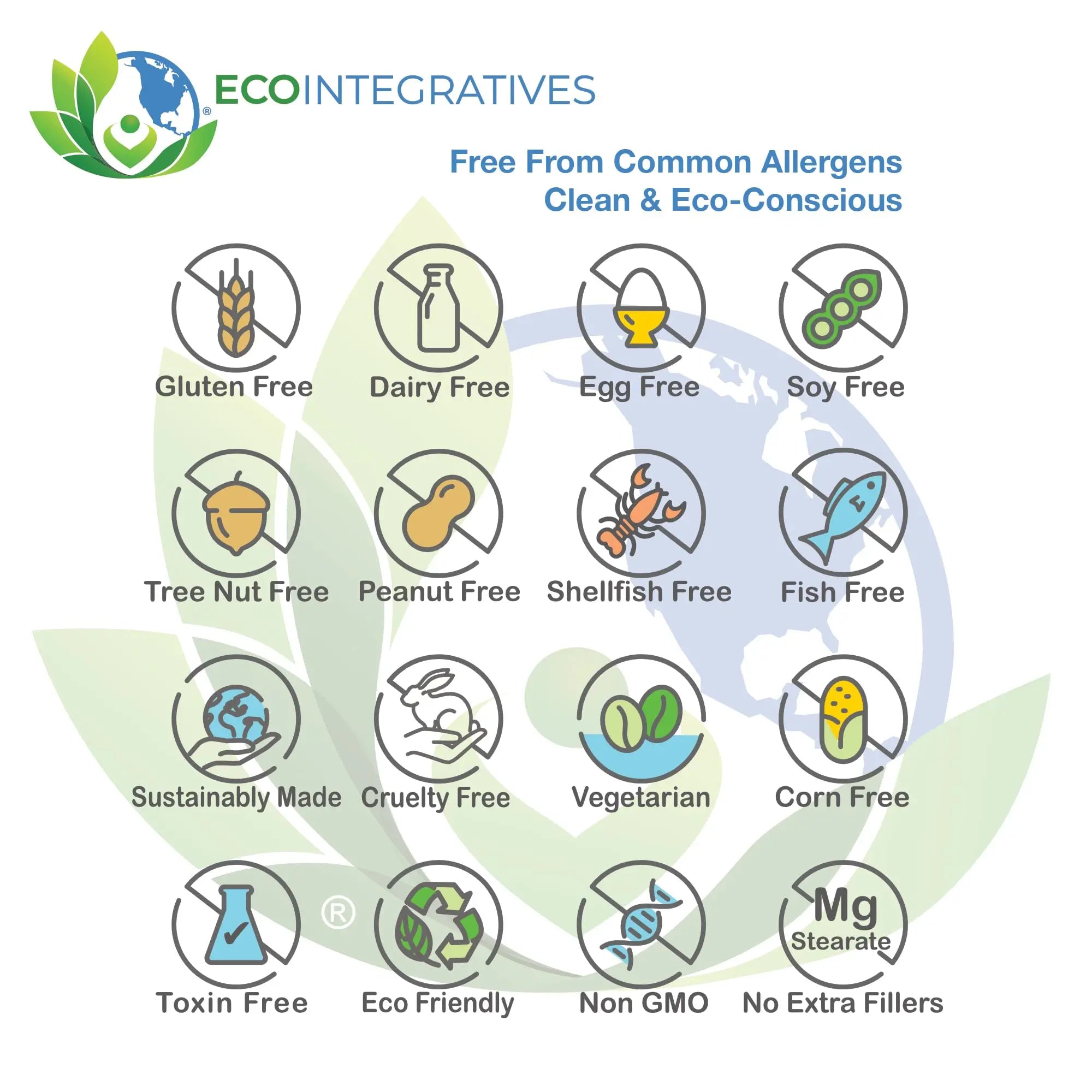 EcoIntegratives Active Multivitamin | ADK, Methyl B Complex, Antioxidants | Quatrefolic Folate, Methyl B12, P5P, Vitamin D3, K1/K2 | EcoIntegratives buy supplements canada