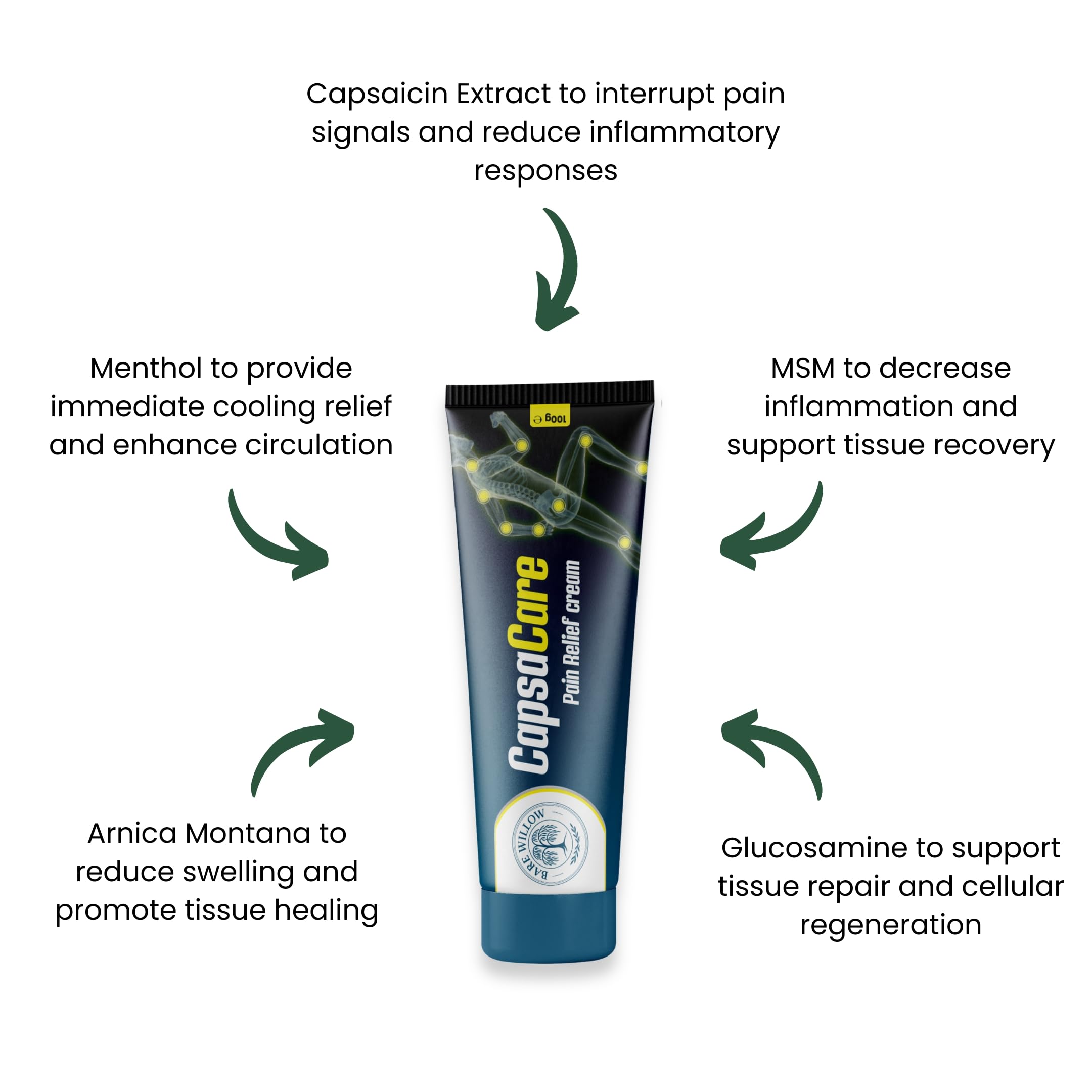 CapsaCare Cream with Capsaicin 0.125% & Magnesium, NeuroSoothe Blend with Arnica, Glucosamine, Menthol & Aloe, Fragrance Free, Non Greasy, Hydrating Topical Skin Cream for Men and Women, 100g (1 Pack) Bare Willow buy supplements canada