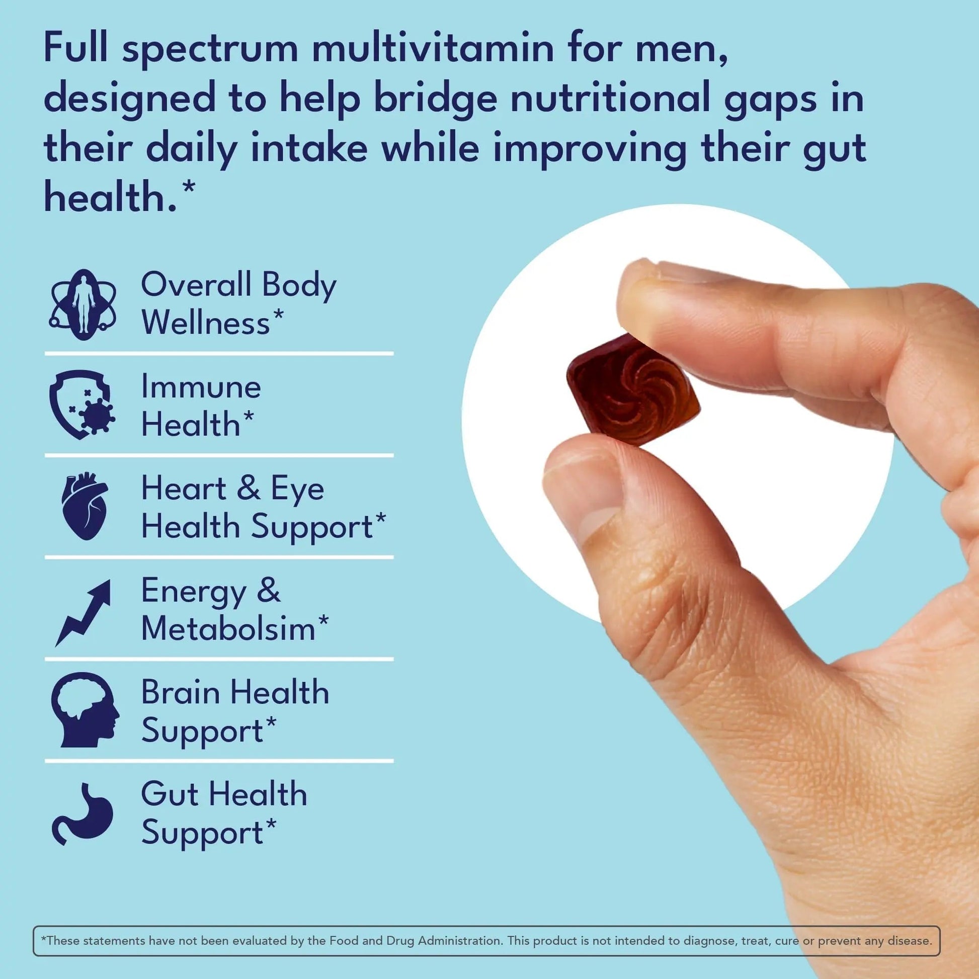 Sakoon nutrition Men's Multivitamin Gummies with Probiotics and Prebiotics, Adult Multivitamin A, C, D, E, B & More Sakoon nutrition buy supplements canada