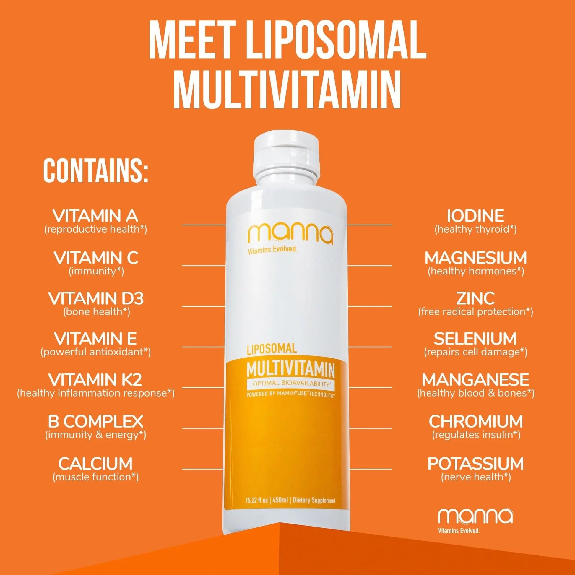 Manna Vitamins Evolved Liposomal Multivitamin - Daily Multivitamin Provides 20 Vitamins and Minerals - Multivitamins for Men and Women Manna Vitamins Evolved buy supplements canada