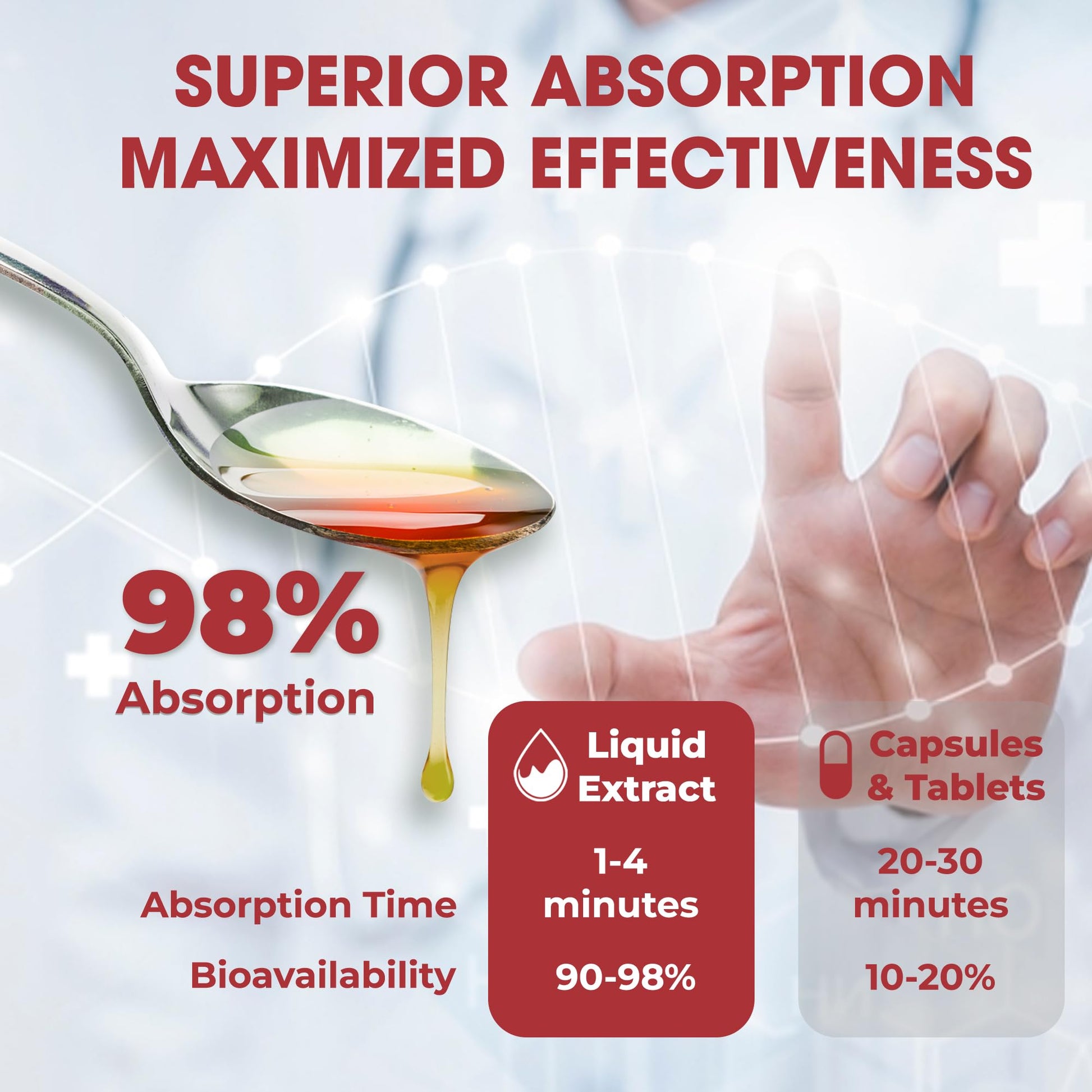 NutraPeaks NAD+ Supplement Liquid - NAD+ Supplement 1000mg, NAD+ Nicotinamide Riboside Resveratrol Supplements with PQQ, NAD+ Berry Flavor Sticks for Anti-Aging, Energy, Focus NutraPeaks buy supplements canada