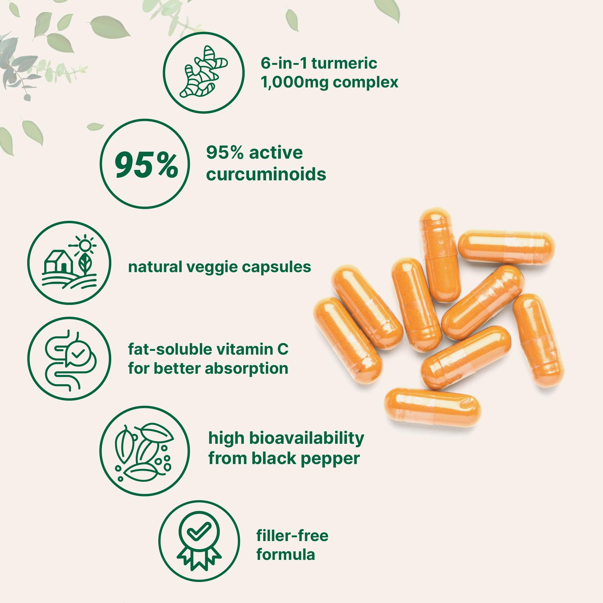 Micro Ingredients Pure Turmeric Curcumin Supplement 1,000mg – 95% Curcuminoids with Black Pepper & Ginger – High Absorption for Joint & Antioxidant Support Micro Ingredients buy supplements canada