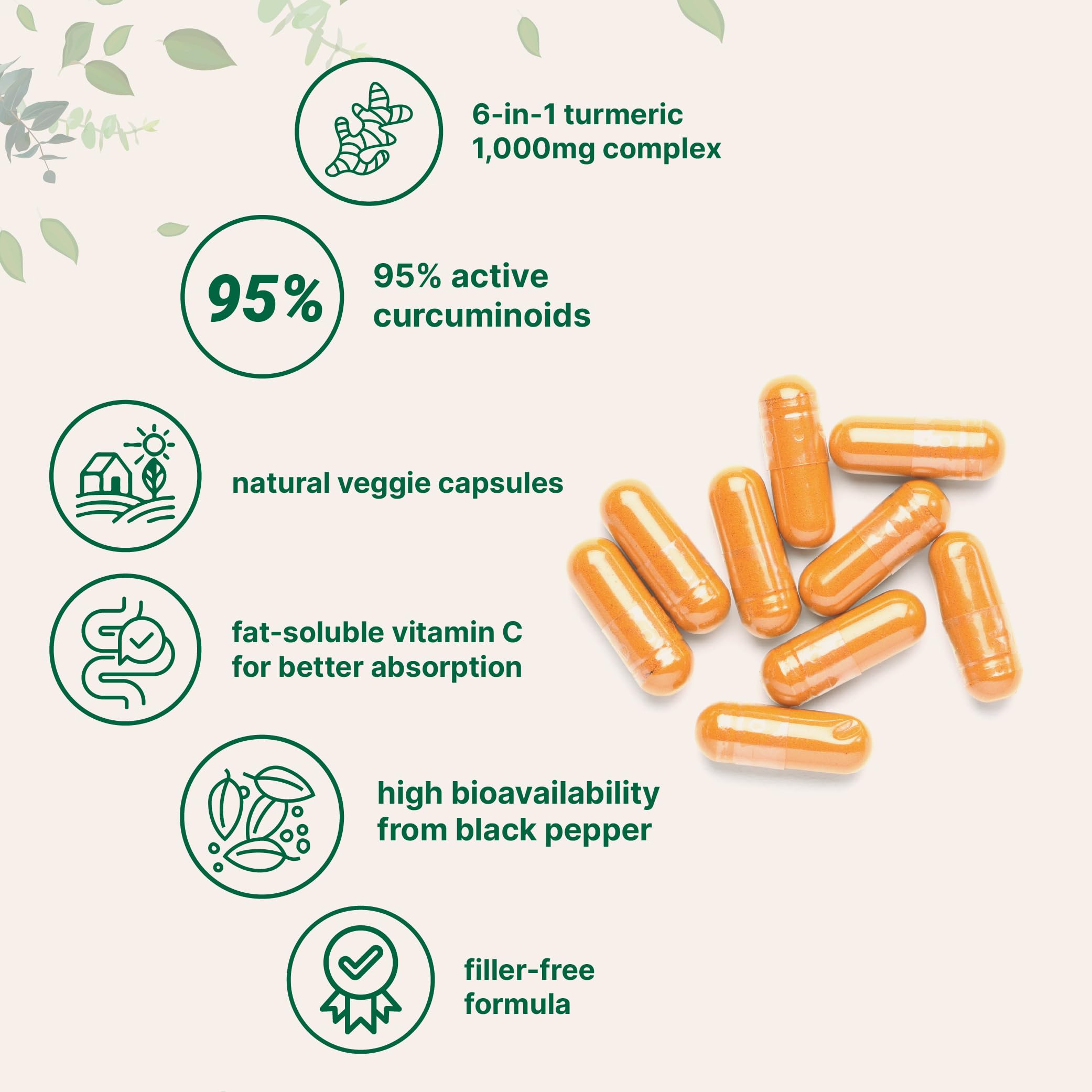 Micro Ingredients Pure Turmeric Curcumin Supplement 1,000mg – 95% Curcuminoids with Black Pepper & Ginger – High Absorption for Joint & Antioxidant Support Micro Ingredients buy supplements canada