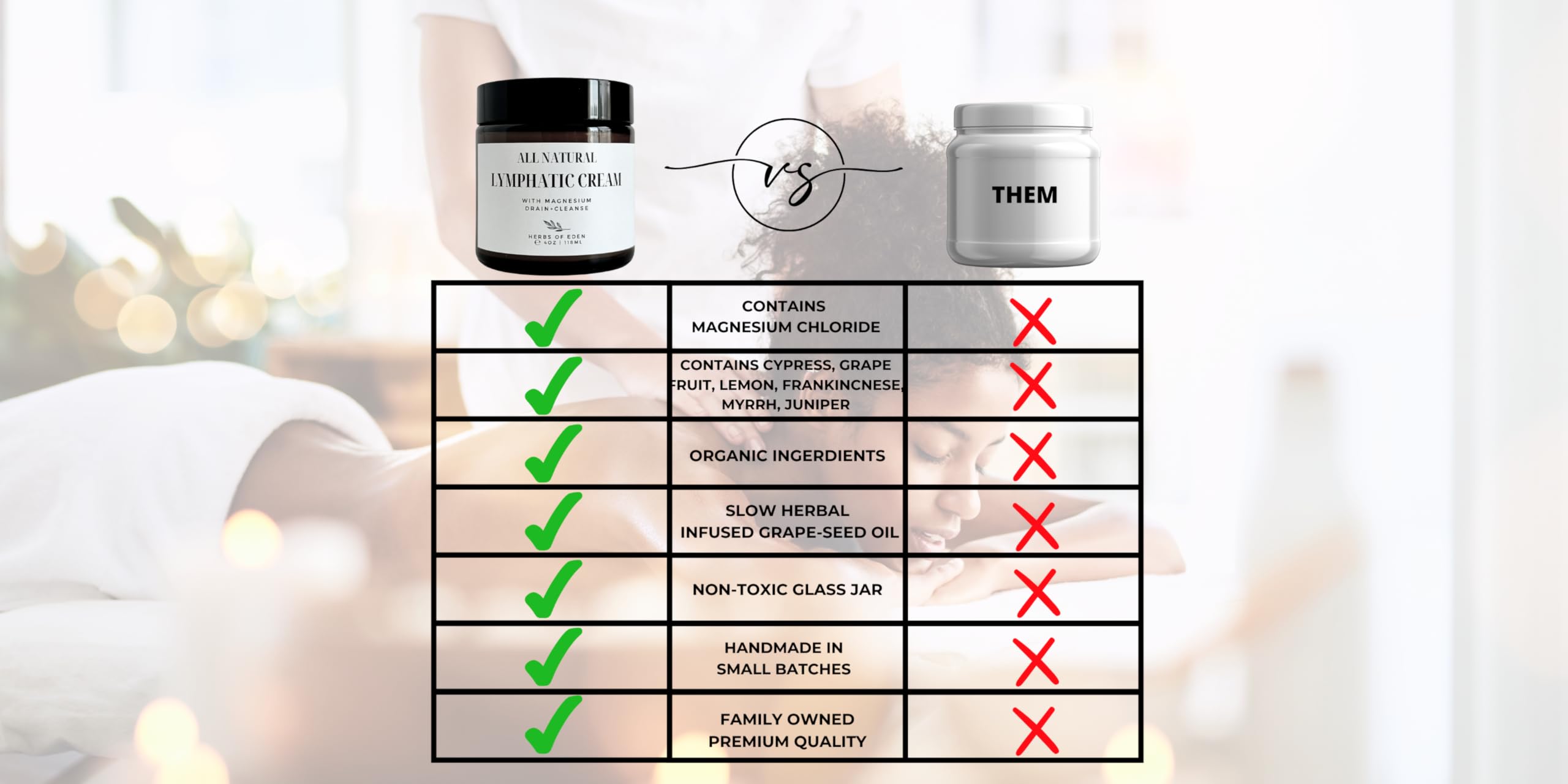 Organic Lymphatic Massage Cream with Magnesium – Natural Topical Cream | Stimulate Lymph Fluid | Family Owned, Made in USA Herbs of Eden buy supplements canada
