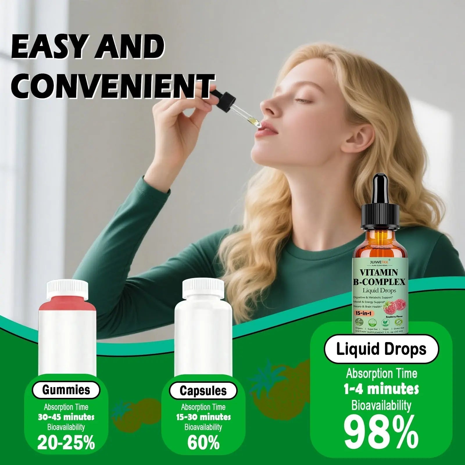 Vitamin B Complex Liquid Drops for Women Men & Kids, 15-in-1 VIT B Complex with Vitamin C B12 B6 B1 Niacin Folate Magnesium JUIWEFKK buy supplements canada