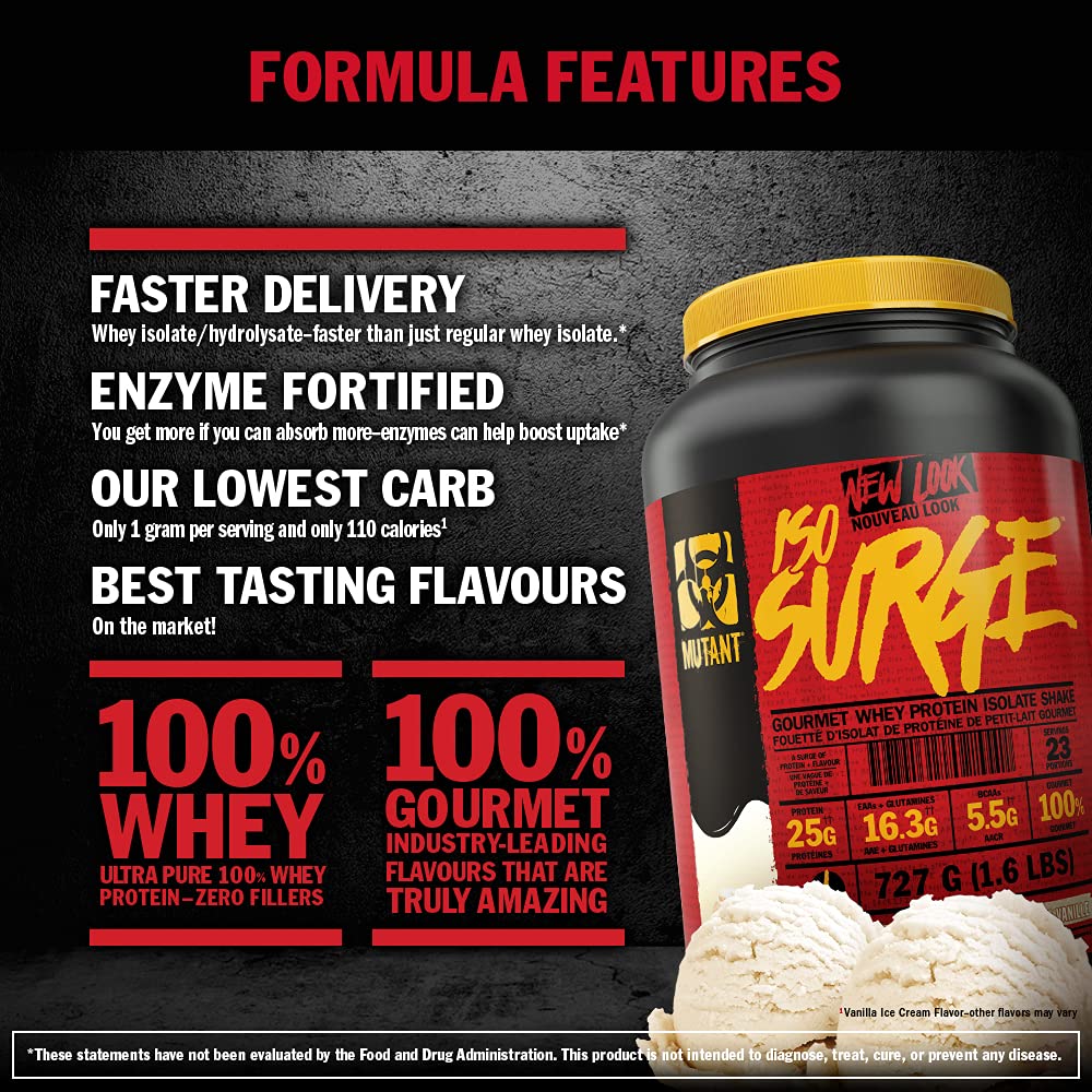 MUTANT ISO Surge – Pure whey Protein Isolate Powder, Low carb, Low Fat, Digestive Enzyme Boosted Mutant buy supplements canada