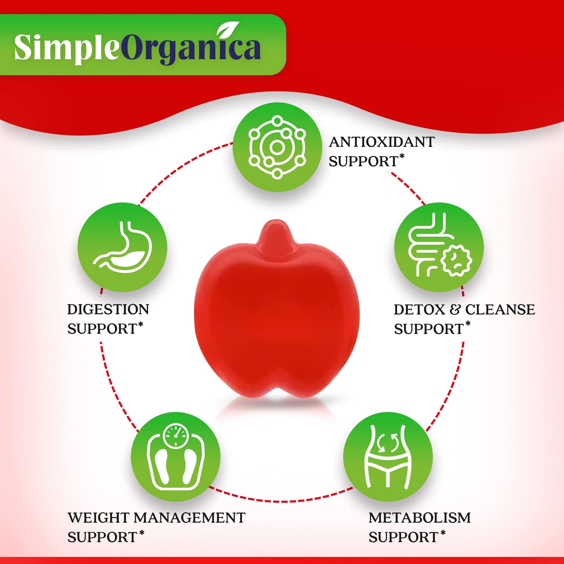 USDA Organic Apple Cider Vinegar Gummies with The Mother. AVC Keto Gummy Vitamins Simple Organica buy supplements canada