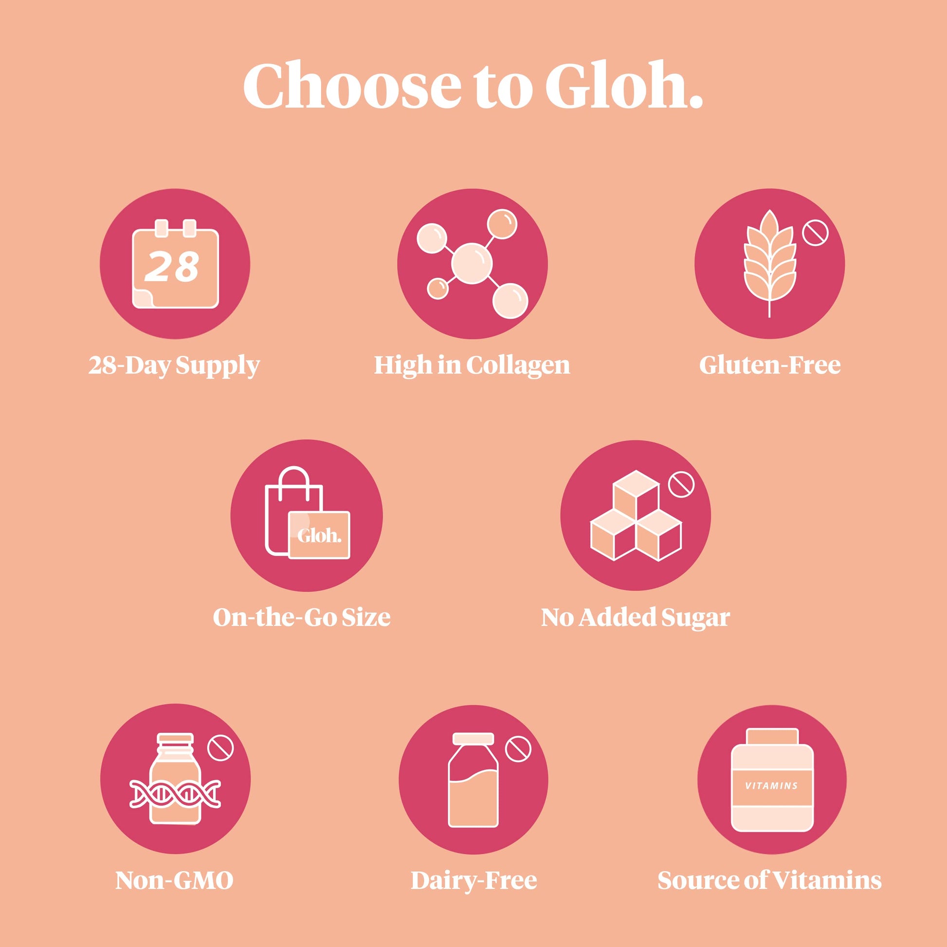 Gloh. Marine Collagen Powder for Women - Peach Flavor Collagen Supplements for Women with Hyaluronic Acid, Vitamin A, B2, B6 Gloh. buy supplements canada