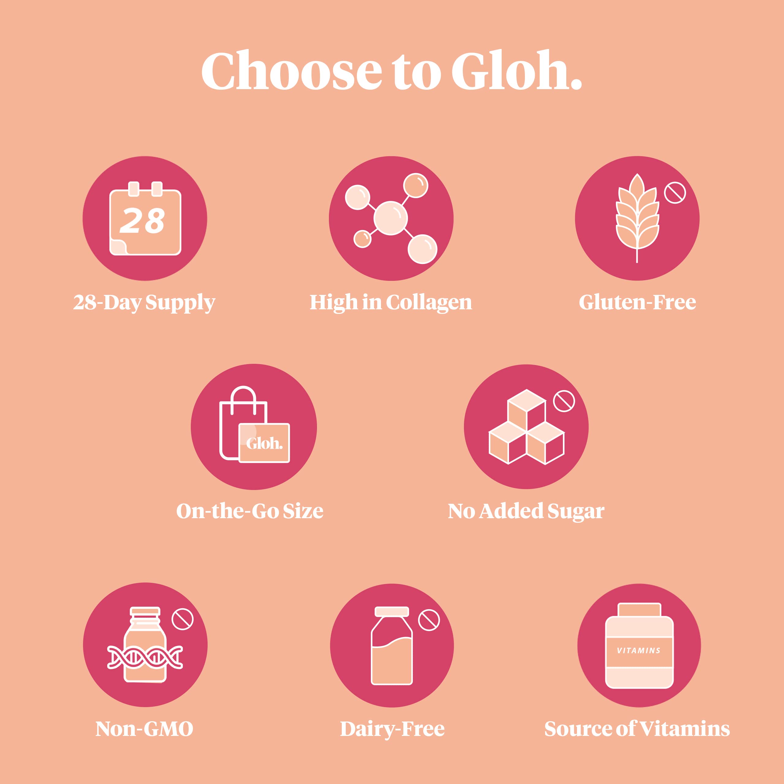 Gloh. Marine Collagen Powder for Women - Peach Flavor Collagen Supplements for Women with Hyaluronic Acid, Vitamin A, B2, B6 Gloh. buy supplements canada