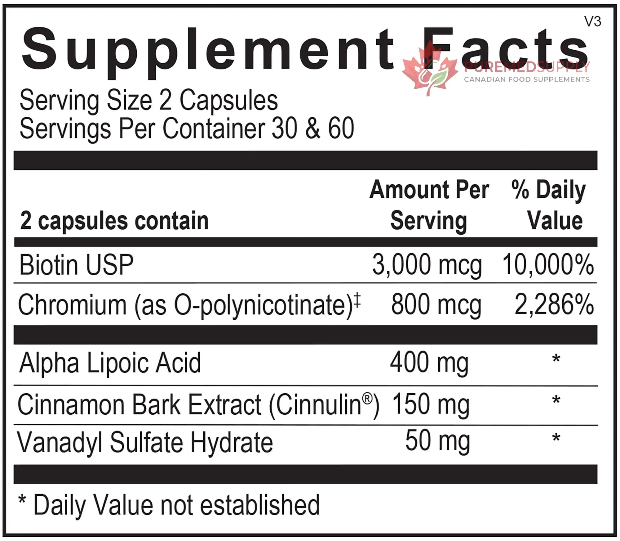 The Source Matters Dia-Wise Metabolic Health Supplement | Alpha Lipoic Acid, Cinnulin Capsules, Biotin, Chromium, Vanadyl Sulfate, Vitamin B for AMPK Activation (60 Count) THE SOURCE MATTERS buy supplements canada