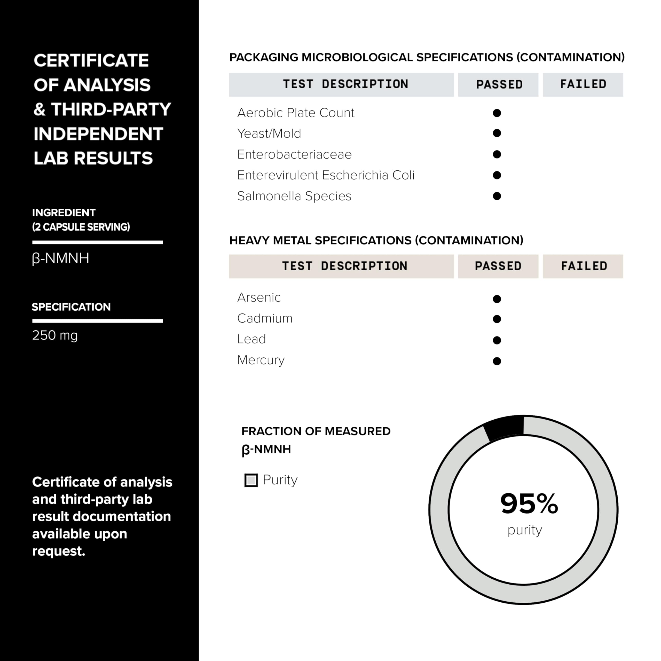 Toniiq NMNH Supplement – Clinically Studied UthPeak™ – 95% Highly Purified & Third-Party Tested for NAD+ & Healthy Aging Support Toniiq buy supplements canada