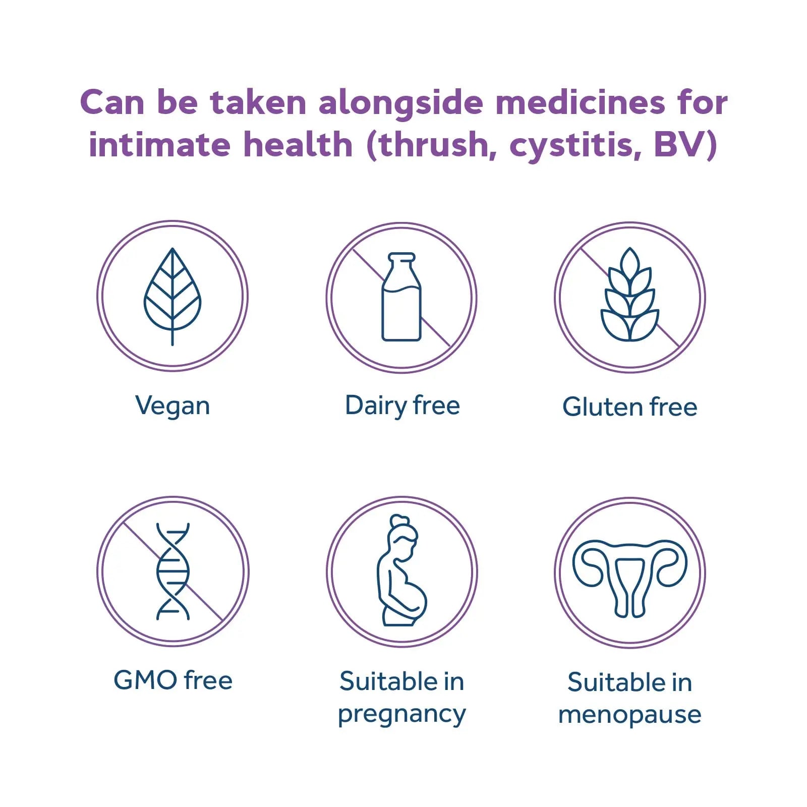 Optibac Probiotics for Women - Vegan Probiotic to Support Vagina Flora and Urinary Tract Health - 14 Capsules Optibac Probiotics buy supplements canada
