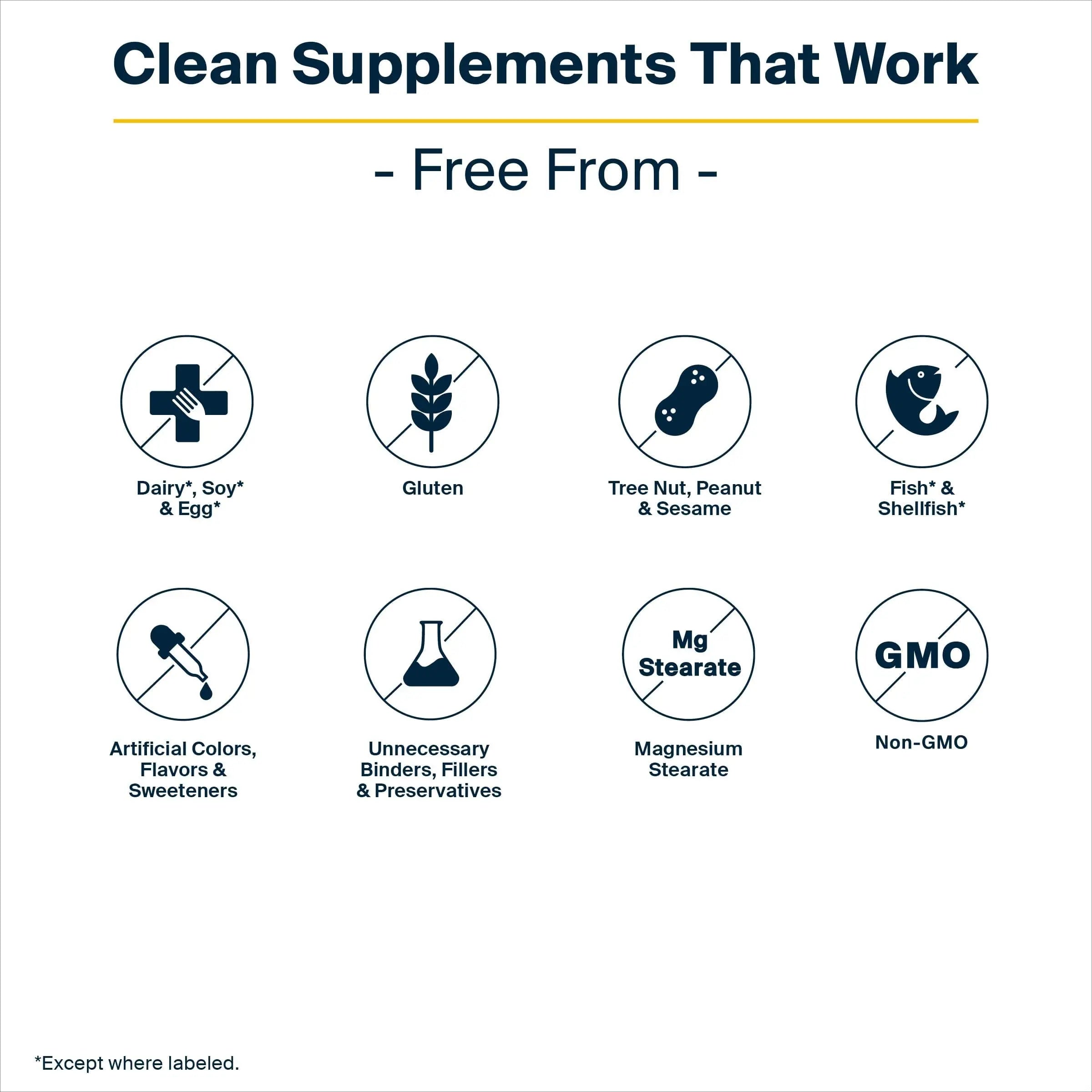 Vital Nutrients Multi-Nutrients 5 Ultra Antioxidant Formula | Boron, Copper, and Iron Free | Vegetarian Daily Multivitamin and Mineral Vital Nutrients buy supplements canada