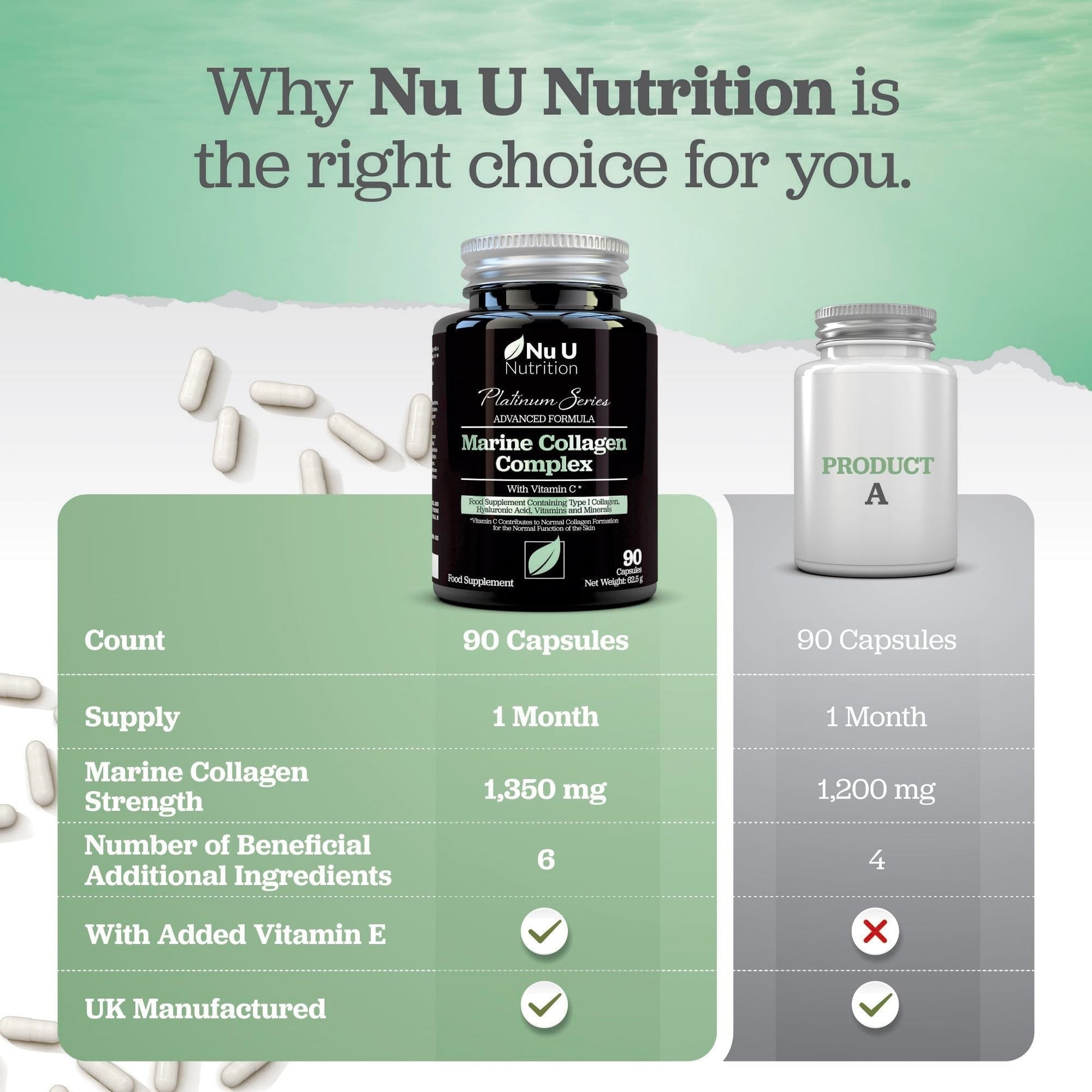 Marine Collagen with Hyaluronic Acid, Vitamin C - 90 Hydrolysed Capsules (not Tablets Nu U Nutrition buy supplements canada