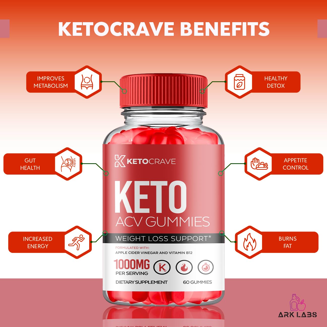 Keto Crave ACV Gummies, KetoCrave Keto ACV Gummies Advanced Weight Loss 1000MG Ark Labs buy supplements canada