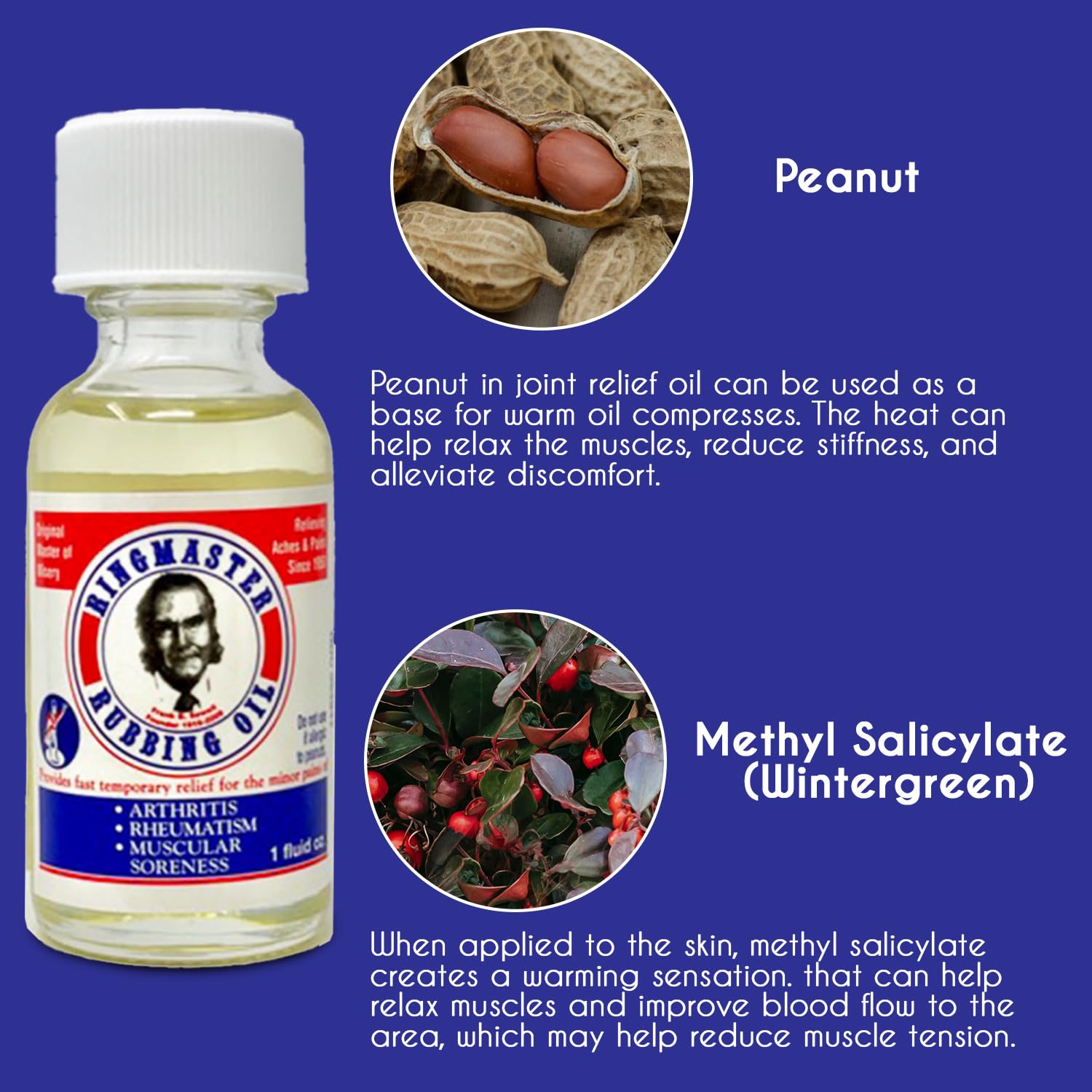 Ringmaster Rubbing Oil Pain Relief Since 1950 Made in USA for Arthritis, Rheumatism, Muscular Joint Soreness (1 oz) Ringmaster Rubbing Oil buy supplements canada