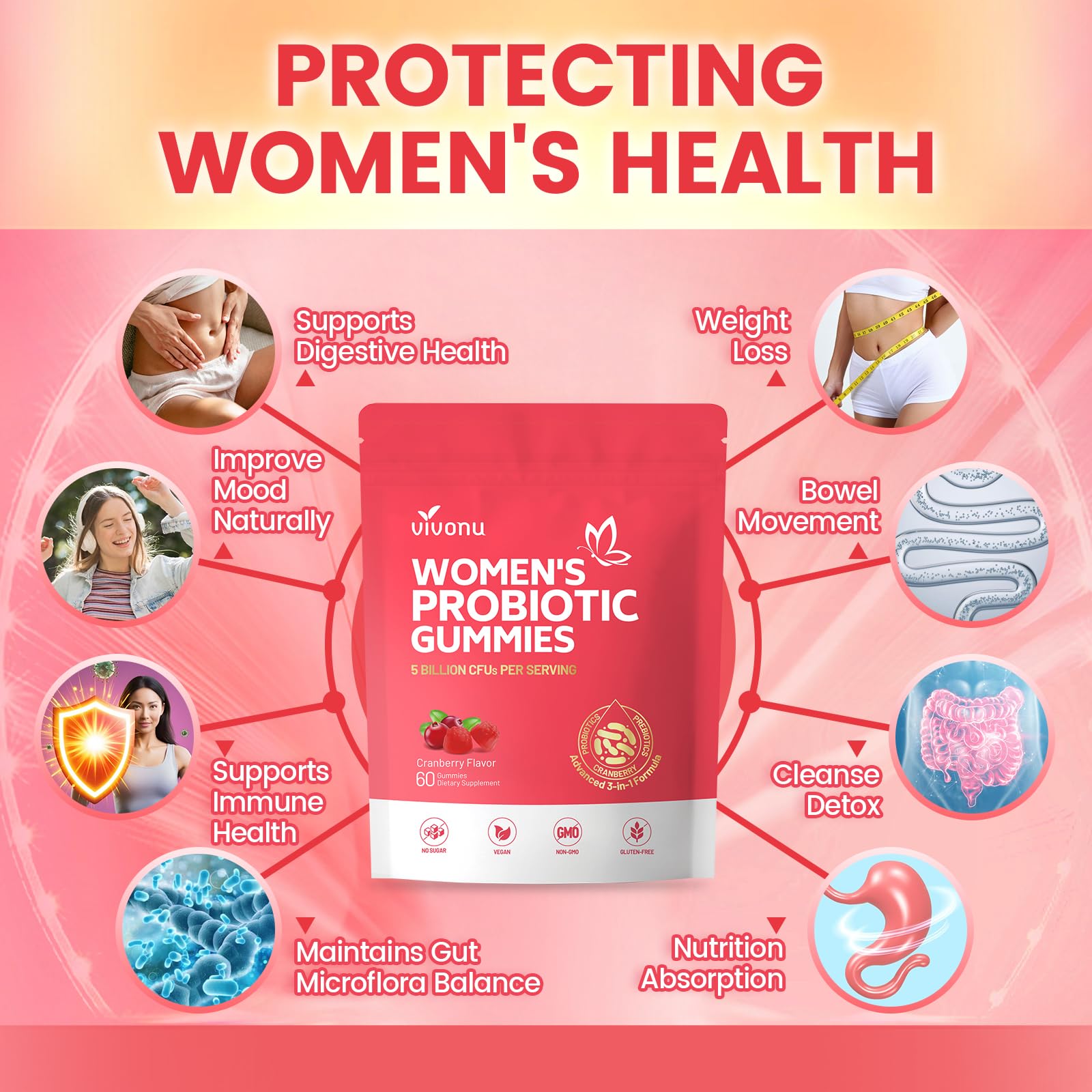 VivoNu Viginal Probiotics for Women, Women Probiotic Gummies, Feminine Balance Gummies, Prebiotic Gummy, Cranberry Probiotics for Woman Vaginigal Health, Yeast Ph Balance| 60 Gummies VivoNu buy supplements canada