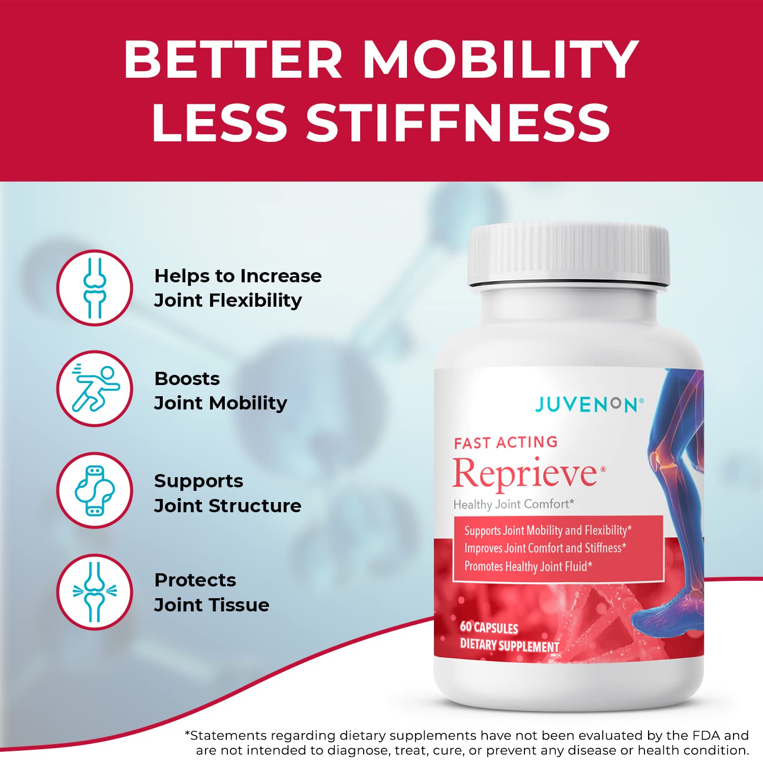 Juvenon Reprieve Capsules (60 Capsules) - Fast-Acting, Joint Comfort Supplement and Effective Joint Support Solution, Research Verified Juvenon buy supplements canada