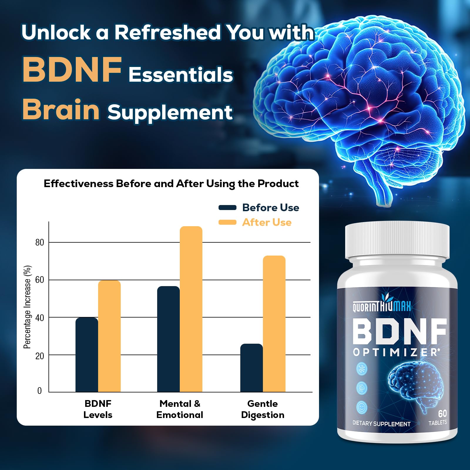 Nootropic Brain Supplement for Memory and Focus – BDNF Optimizer – Cognitive, Mental Clarity & Mood – High Absorption – Organic Lion's Mane, L-Theanine, Ginkgo Biloba & Alpha GPC – 60 Tablets Quorinthiumax buy supplements canada