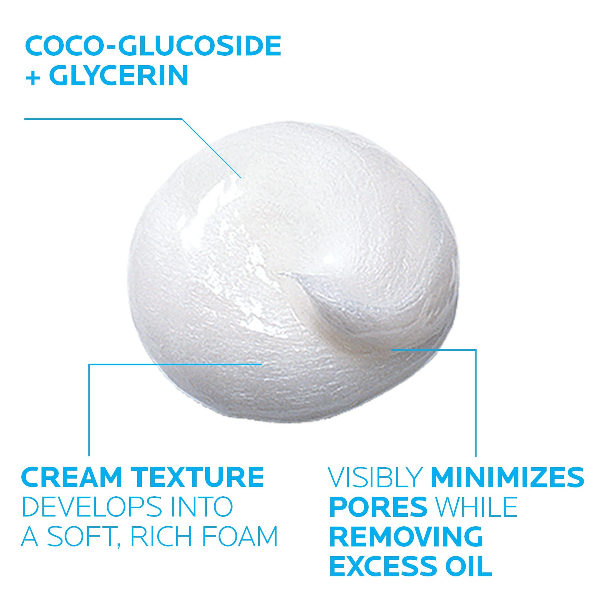 La Roche-Posay Effaclar Deep Cleansing Foaming Facial Cleanser, Cream La Roche-Posay buy supplements canada