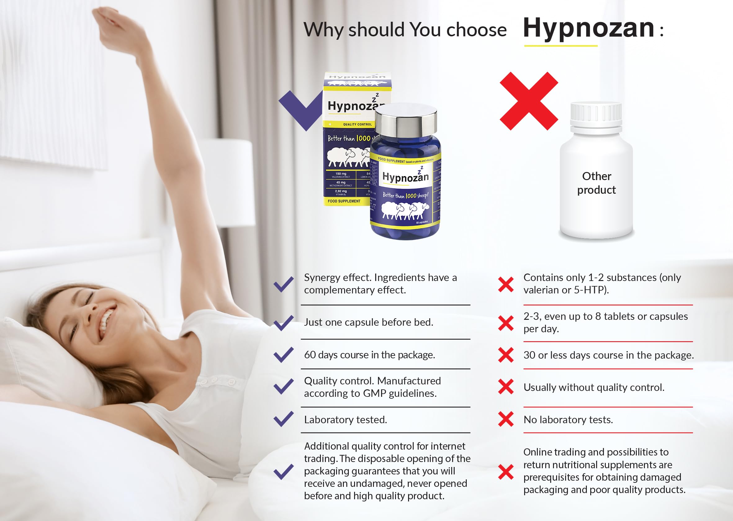 Hypnozan. 60 Easy Nights in Every Pack - 60 Capsules, Just One Before Bed. Natural Vox pharmaceutica buy supplements canada