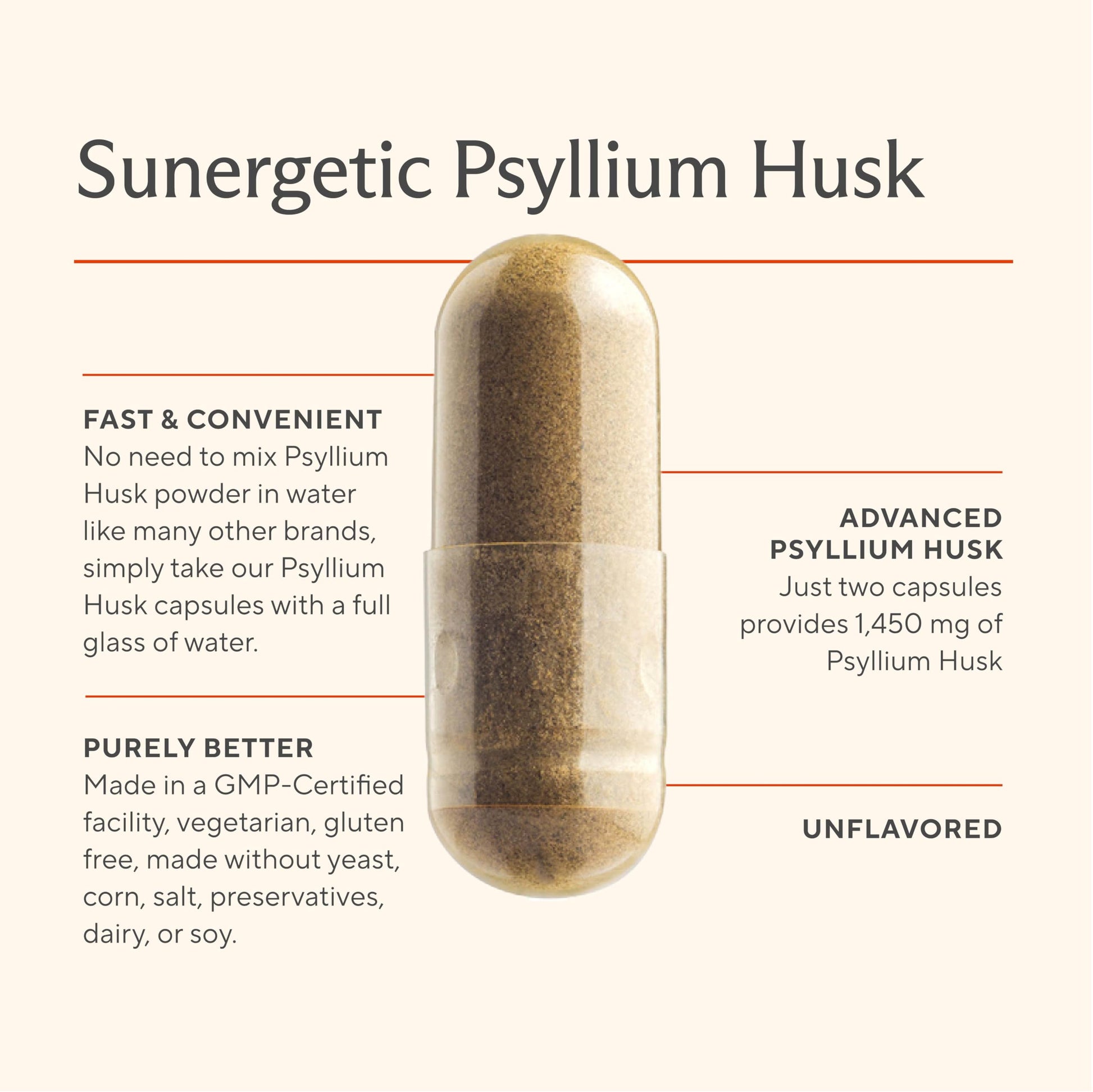 Premium Psyllium Husk Fiber Supplement 1450mg, 240 Capsules Sunergetic buy supplements canada
