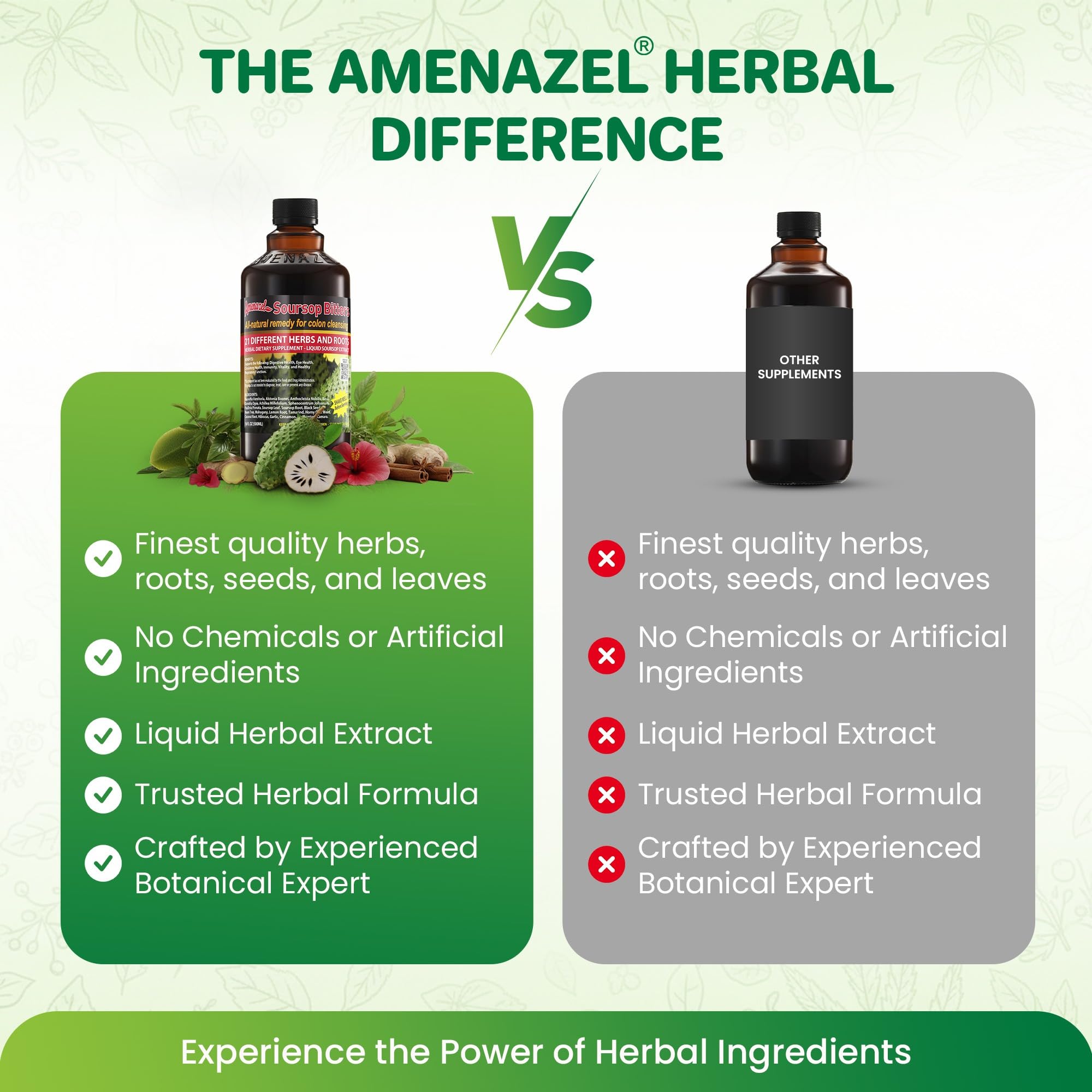 Amenazel Organic Soursop Bitters, 16 fl oz Amenazel buy supplements canada
