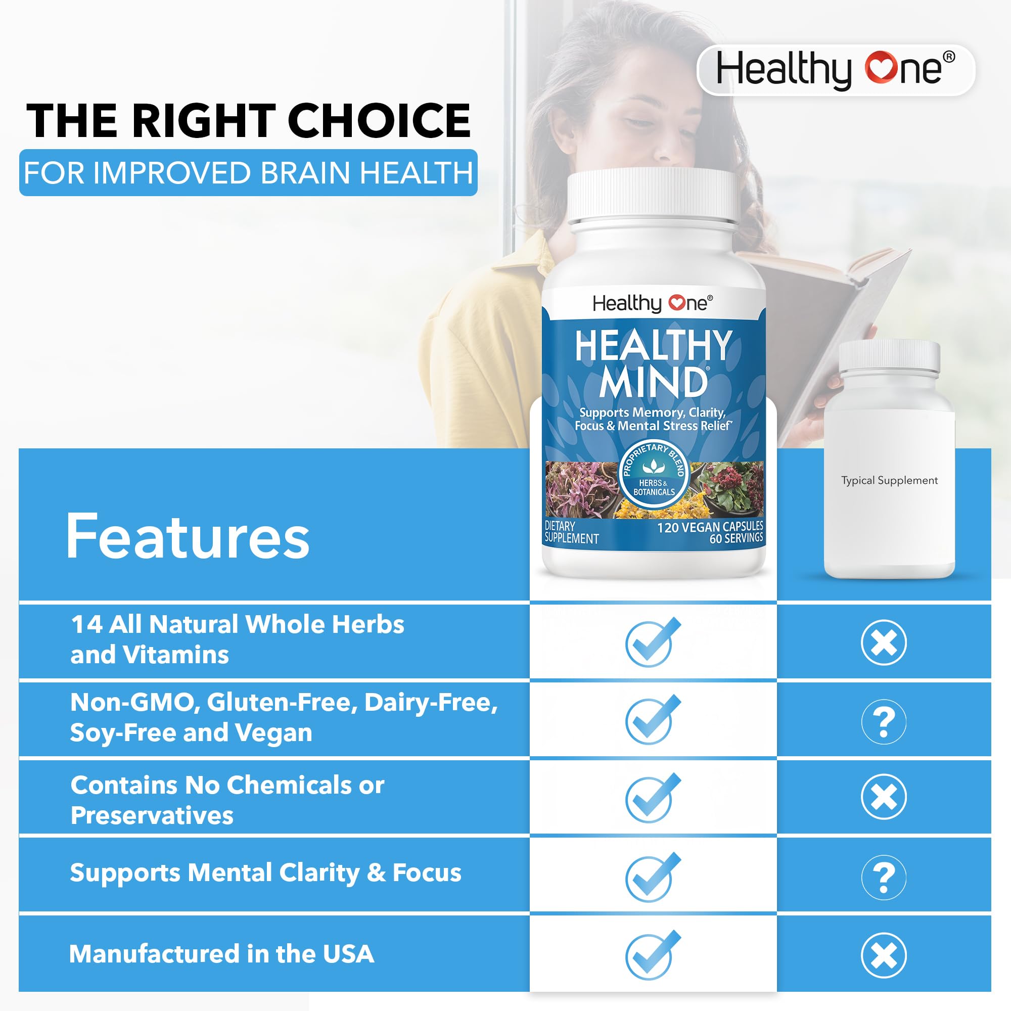 Healthy Mind - Safe for Teens - Brain Fog - Cognitive Function - Concentration - Focus - Neural Optimization - Mood - Ginkgo Biloba - Ginseng - Rhodiola - Bacopa - Gotu Kola - Green Tea - 60 Count Healthy One buy supplements canada