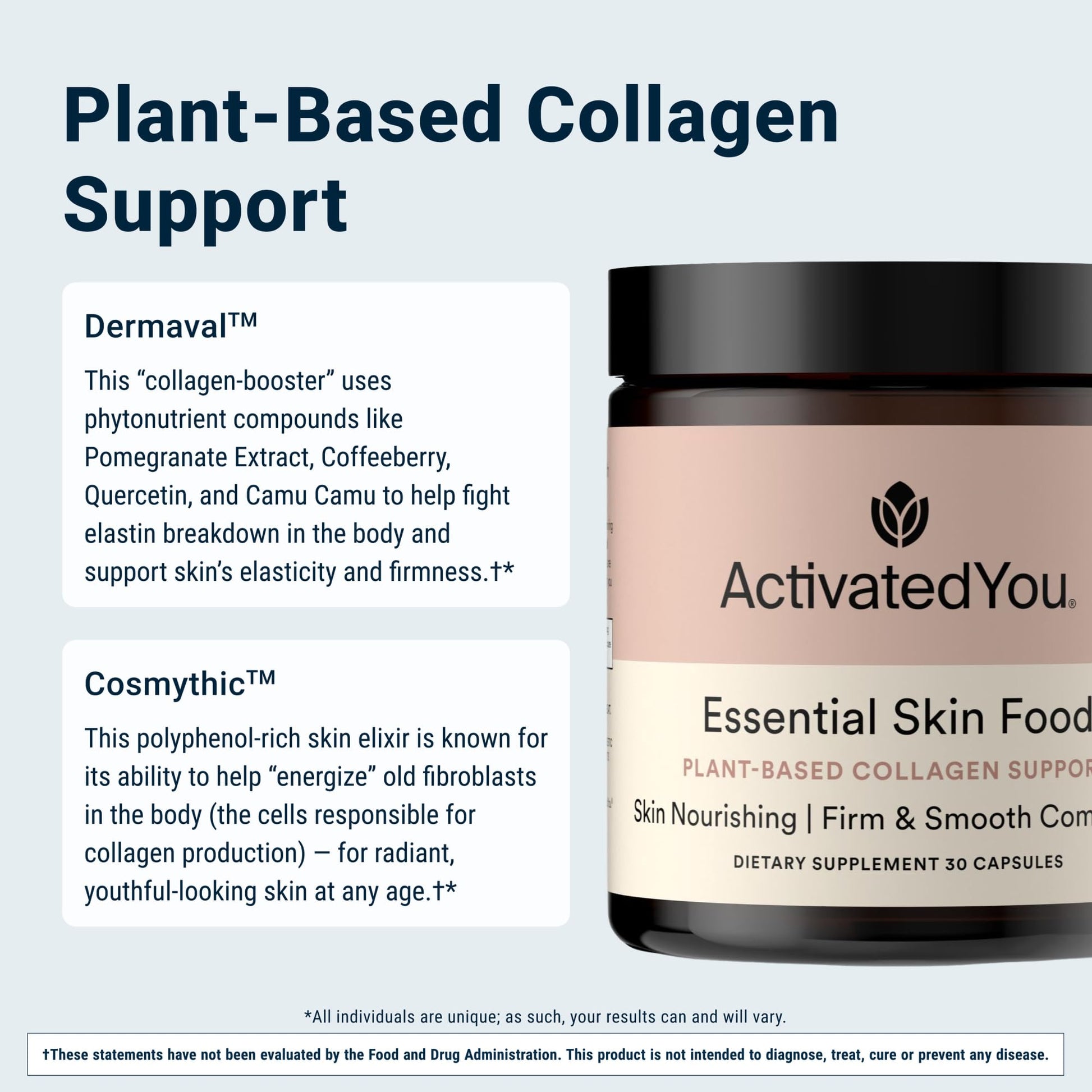 ACTIVATEDYOU Essential Skin Food, Advanced Skincare Collagen Elastin Support Supplement for Aging Skin, Helps Improve Appearance of Face Texture, Sagging w/Dermaval, Vitamin C (30 Count (Pack of 3)) ACTIVATEDYOU buy supplements canada