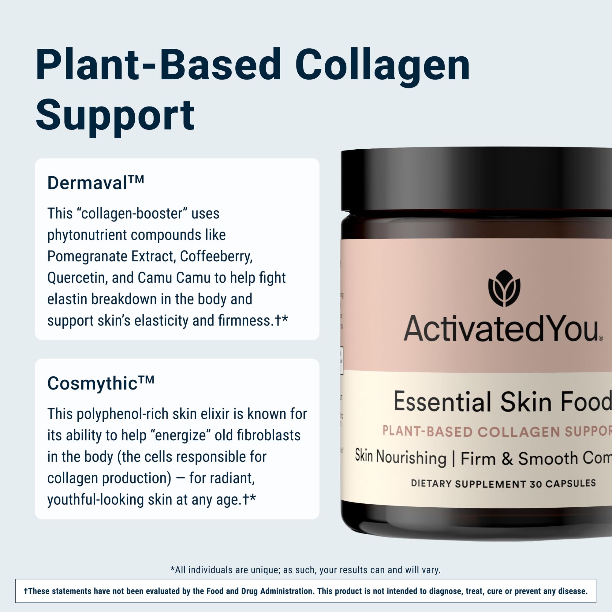 ACTIVATEDYOU Essential Skin Food, Advanced Skincare Collagen Elastin Support Supplement for Aging Skin, Helps Improve Appearance of Face Texture, Sagging w/Dermaval, Vitamin C (30 Count (Pack of 3)) ACTIVATEDYOU buy supplements canada