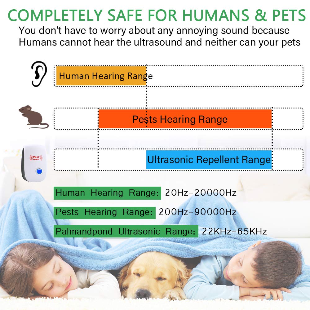 Ultrasonic Pest Repeller 6 Packs Electronic Plug in Indoor Sonic Repellent Palmandpond buy supplements canada