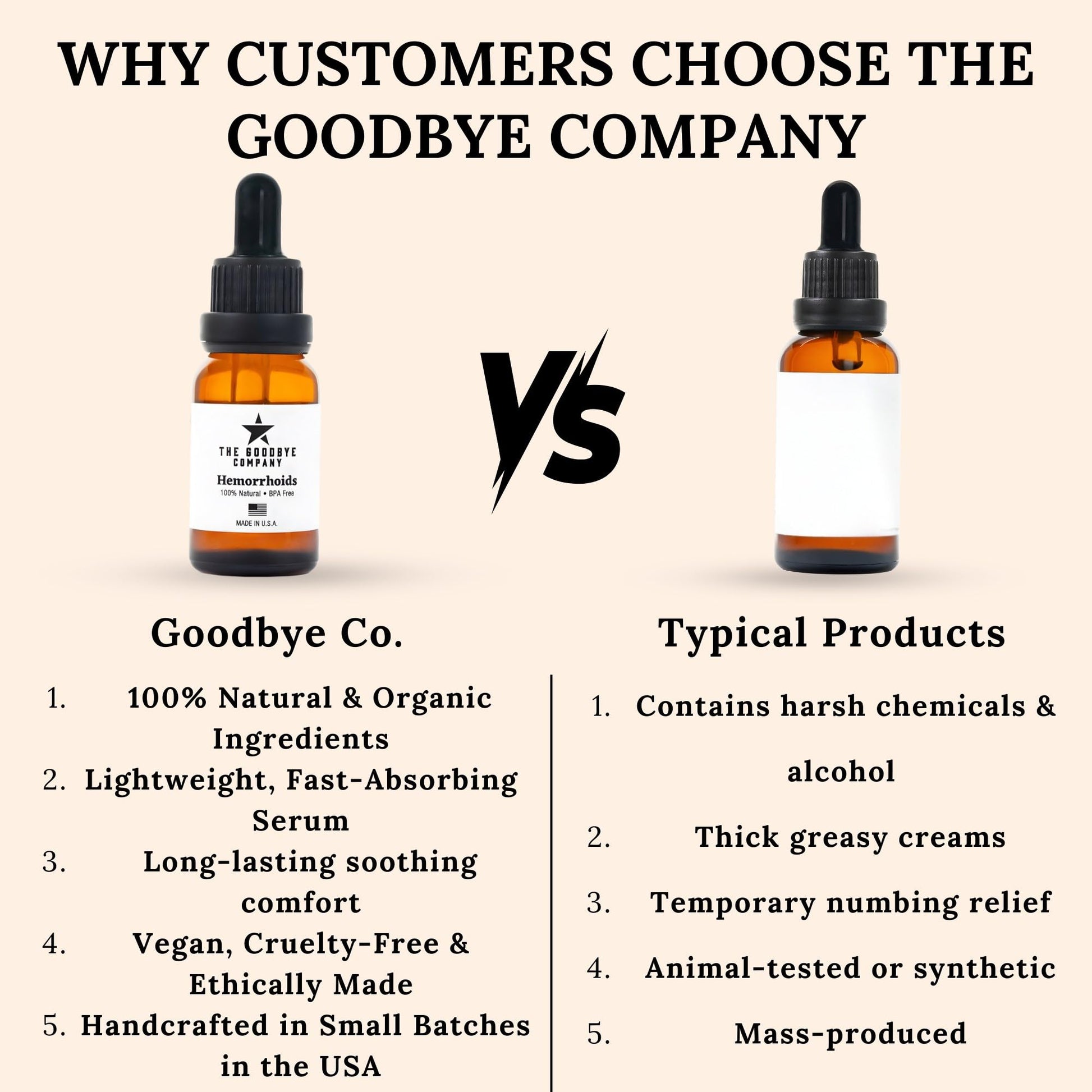 The Goodbye Company Organic Hemorrhoid Relief Serum - Natural Witch Hazel Treatment for Pain, Itch & Swelling - Internal External Soothing Formula - Vegan, USA Made, 15mL The Goodbye Company buy supplements canada