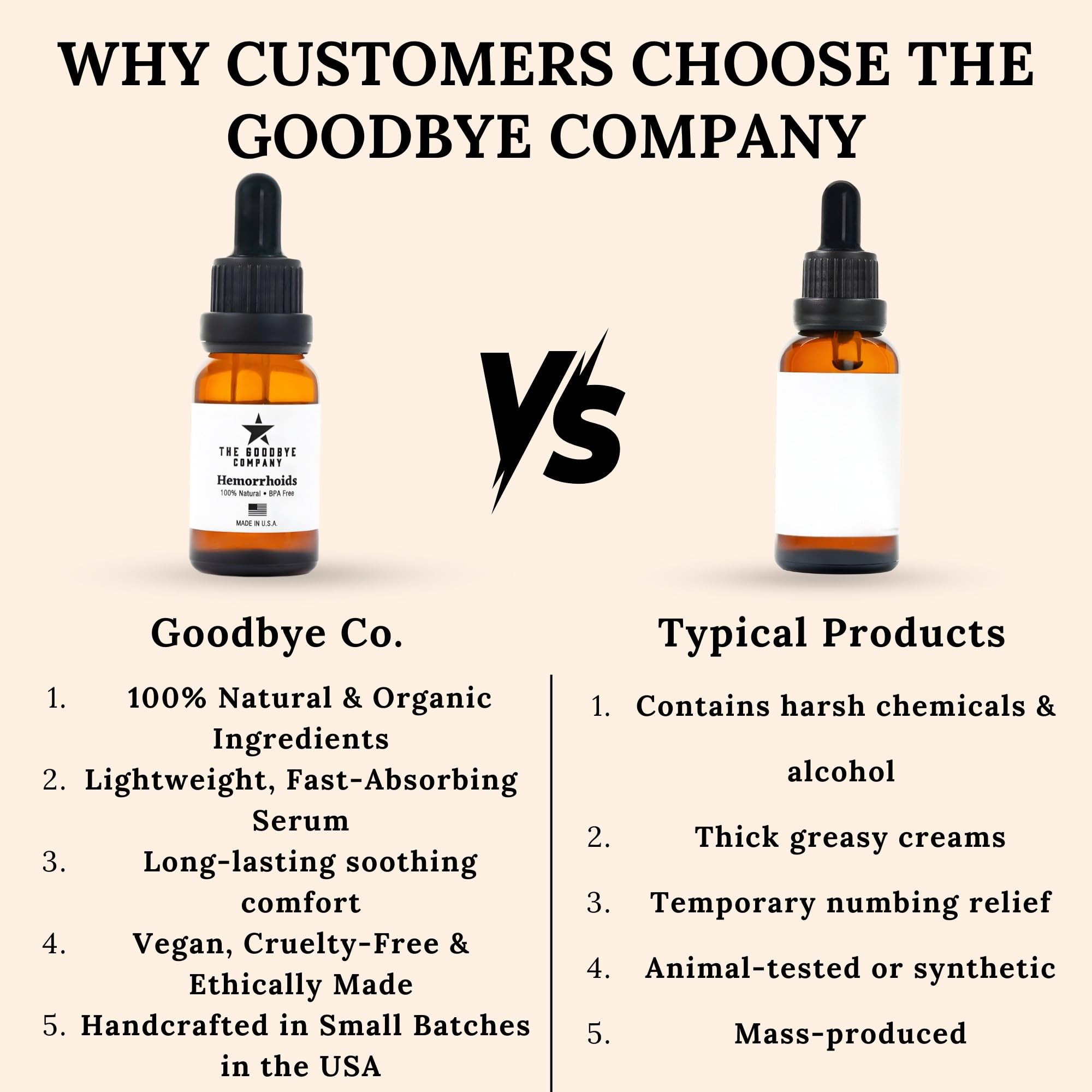 The Goodbye Company Organic Hemorrhoid Relief Serum - Natural Witch Hazel Treatment for Pain, Itch & Swelling - Internal External Soothing Formula - Vegan, USA Made, 15mL The Goodbye Company buy supplements canada