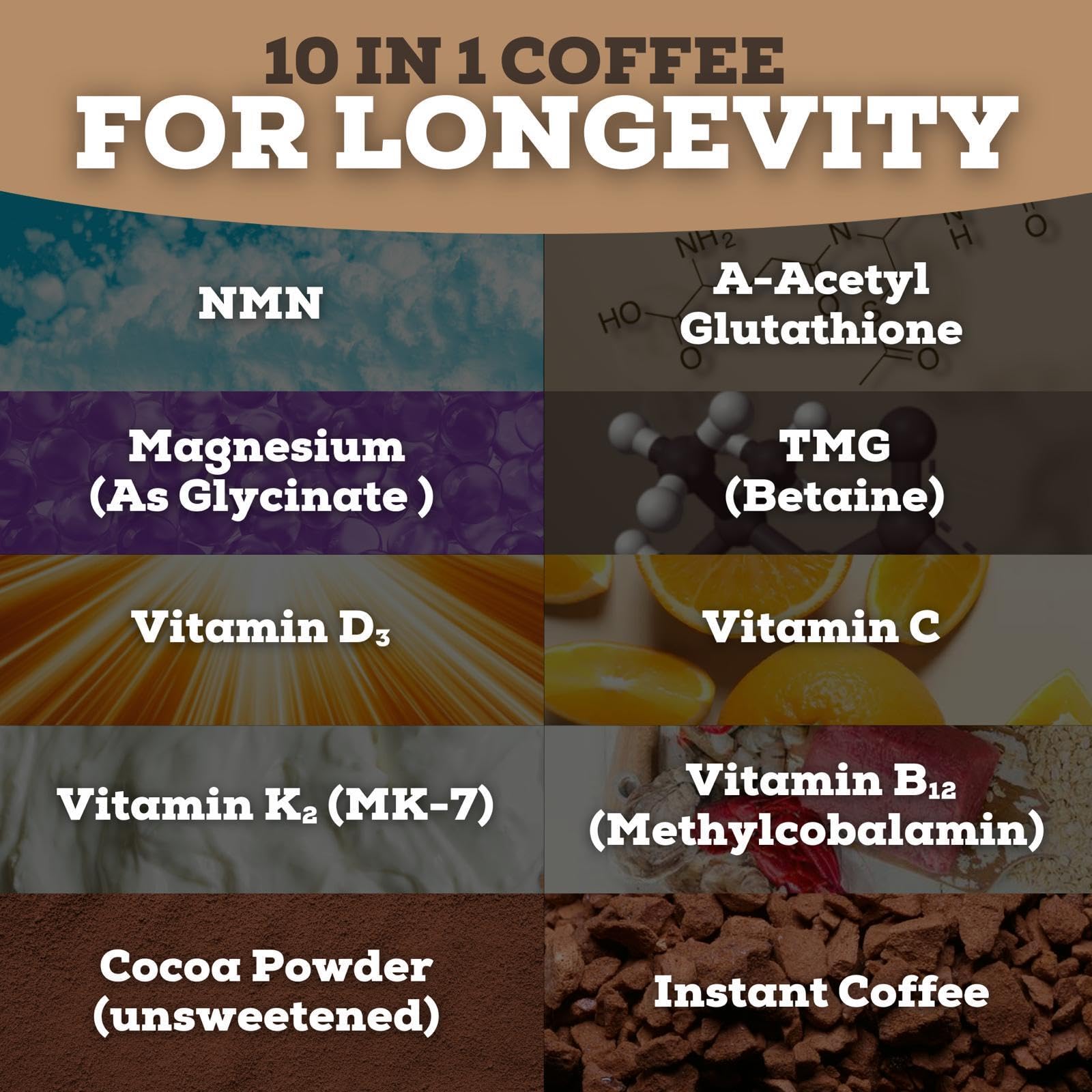 Black Forest Longevity Mix Liquid NAD+ Alternative Mocha Coffee 10-in-1 with NMN 250mg, Glutathione 250mg, TMG, Magnesium Glycinate, Vitamins D3 K2 C B12, High Polyphenol Cocoa, 30 Servings Black Forest buy supplements canada