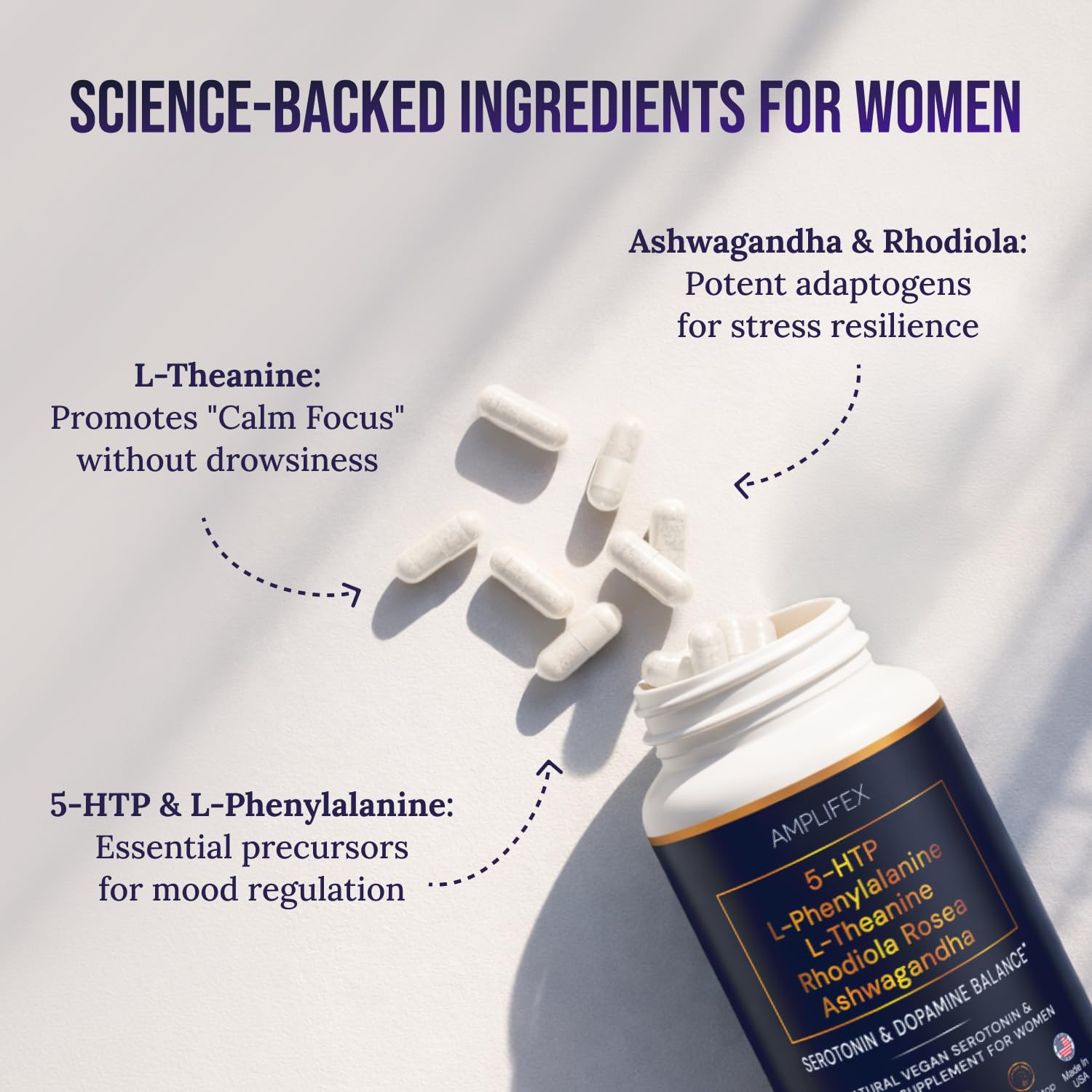 5-HTP Serotonin & Dopamine Support Complex with L-Theanine, L-Phenylalanine, Ashwagandha, Rhodiola B-Vitamins & Adaptogenic Herbal Blend – Mood & Stress Support for Women – Natural Vegan Non GMO AMPLIFEX buy supplements canada