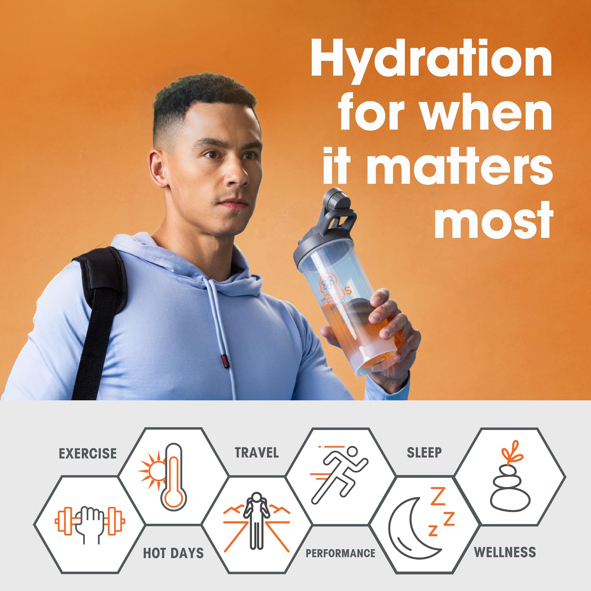 The Genius Brand Genius Hydrate - Electrolyte Supplement for Daily Hydration - Coconut Water - Sugar-Free - 8 Essential Minerals & Nutrients - Non-GMO - Sour Peach Rings - 20 Servings The Genius Brand buy supplements canada