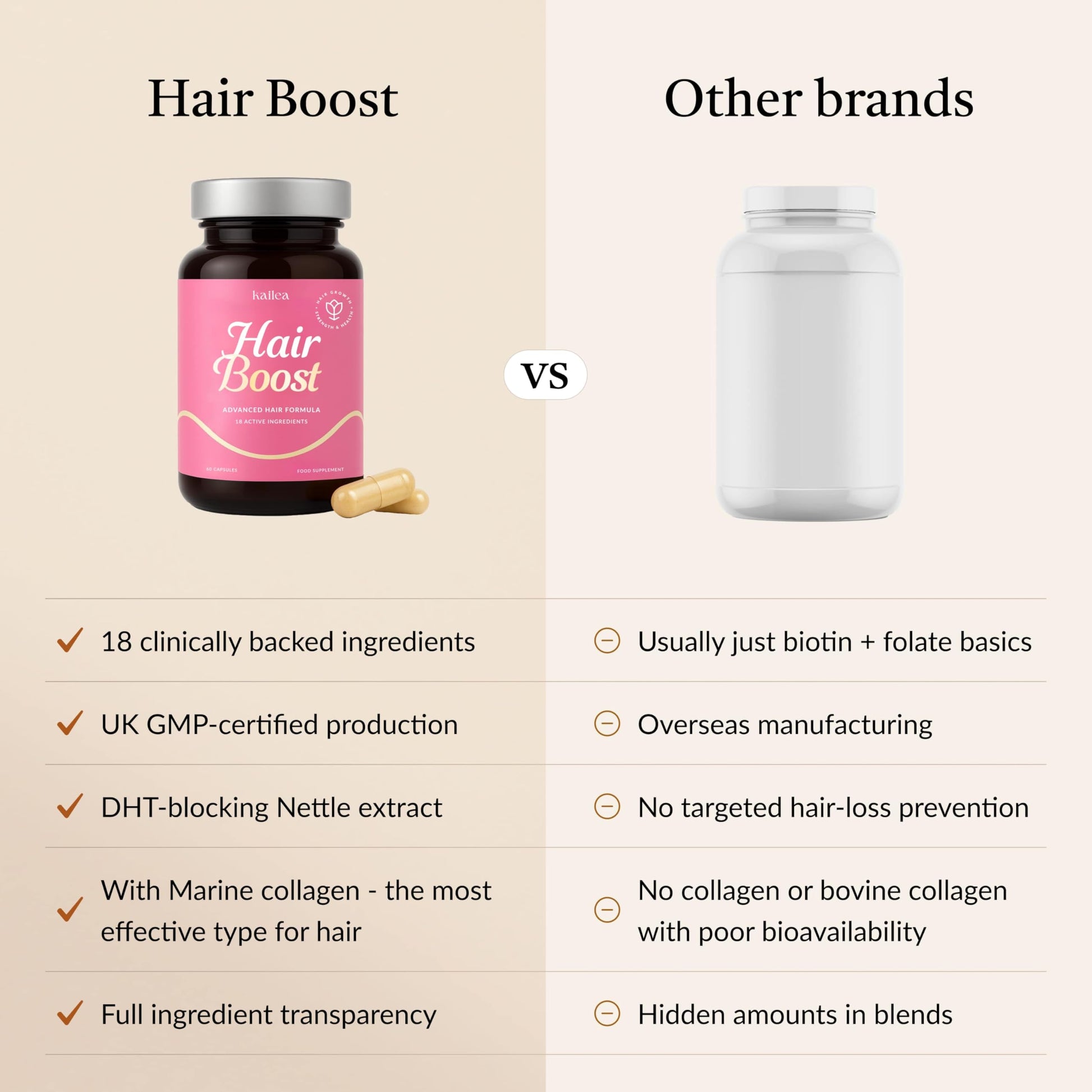 18-in-1 Hair Growth Supplement | Collagen, Hyaluronic Acid, Nettle, Silica, Biotin, Grape Seed Extract, Bamboo | Stronger, Thicker, Longer Hair – Supports Hair Volume, Shine, Scalp & Nail Health kailea buy supplements canada