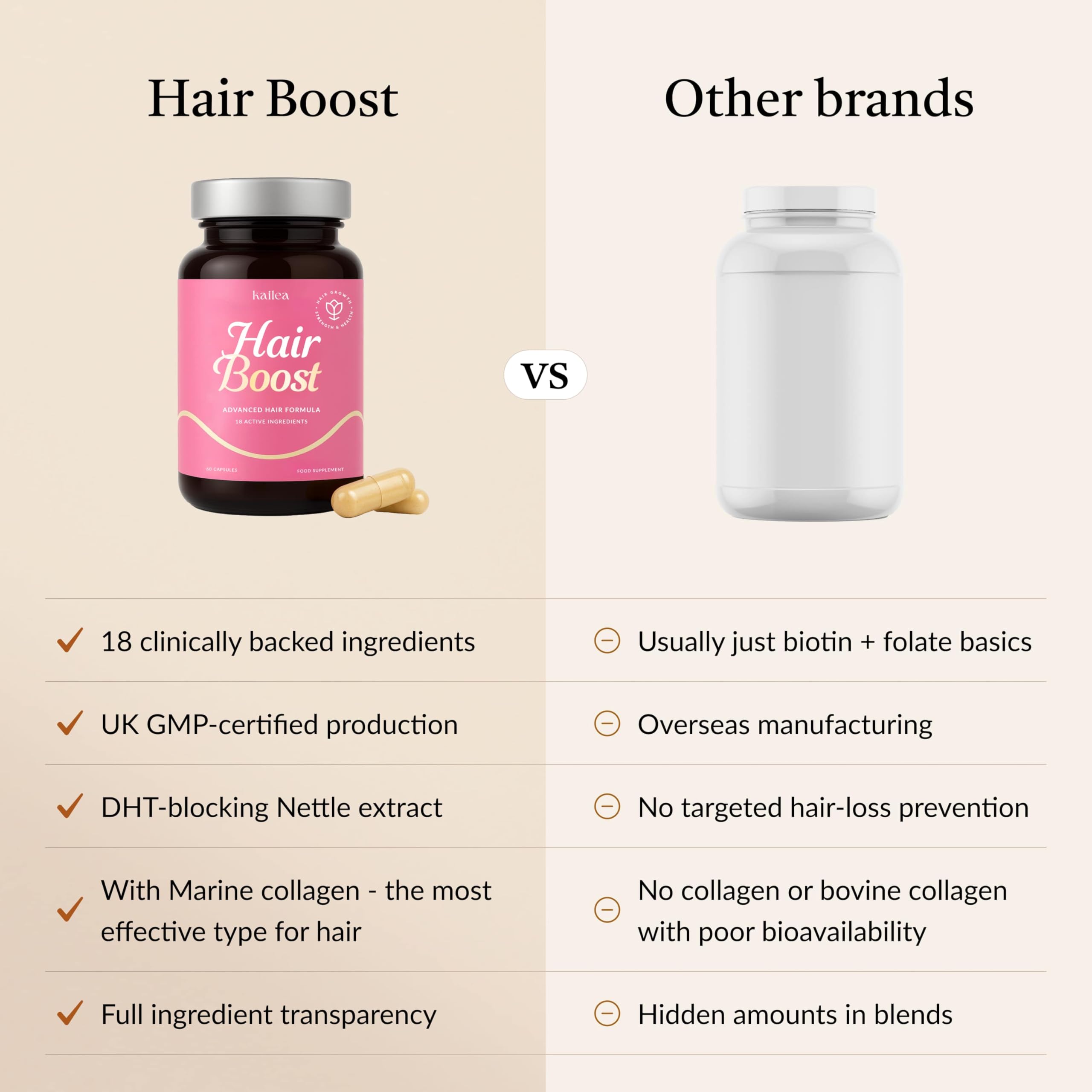 18-in-1 Hair Growth Supplement | Collagen, Hyaluronic Acid, Nettle, Silica, Biotin, Grape Seed Extract, Bamboo | Stronger, Thicker, Longer Hair – Supports Hair Volume, Shine, Scalp & Nail Health kailea buy supplements canada