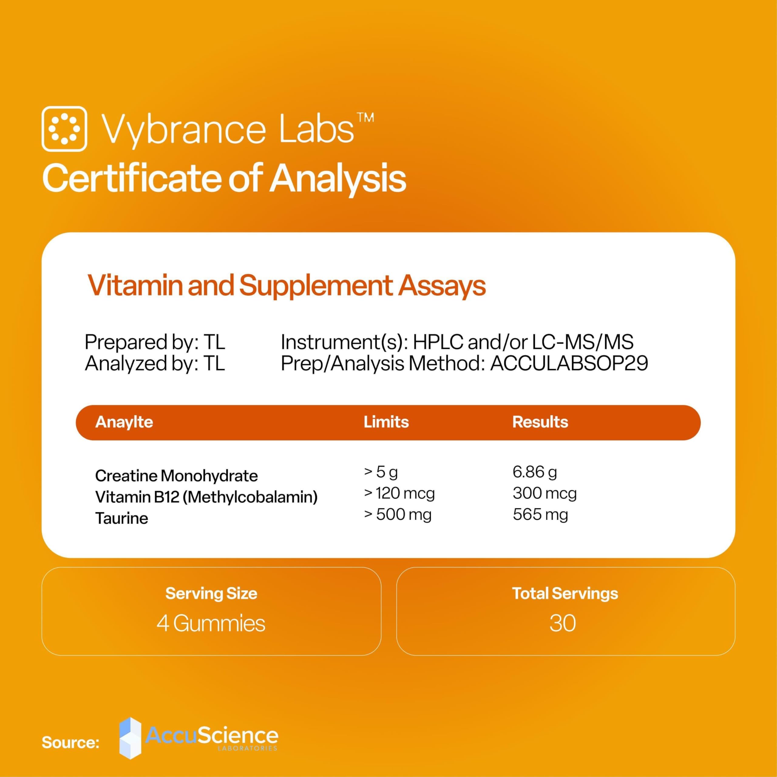 VYBRANCE LABS Creapure Creatine Gummies 5g + Taurine & B12 - Sugar-Free, Vegan, Gluten-Free - Citrus Mango - 120 Count (30 Servings) for Strength, Energy & Focus VYBRANCE LABS buy supplements canada