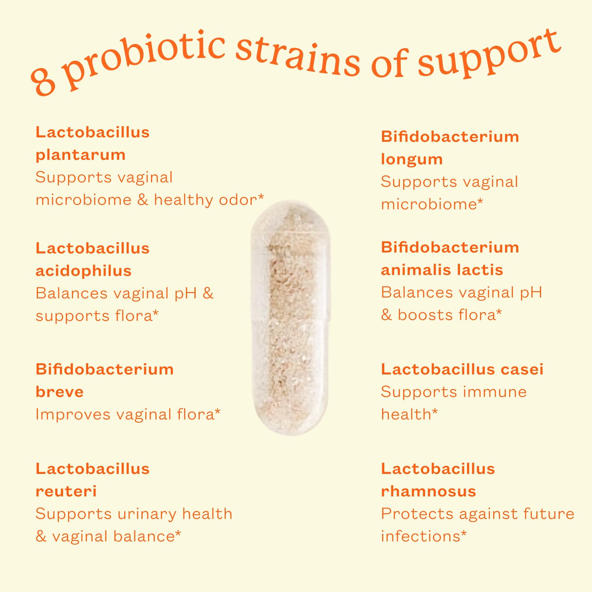 Cheeky Bonsai Vaginal Probiotic for Women pH Balance with Maximum Support 20 Billion CFU Probiotics - 8 Unique Strains for Her - Lactobacillus Blend - 60 Capsules Cheeky Bonsai buy supplements canada