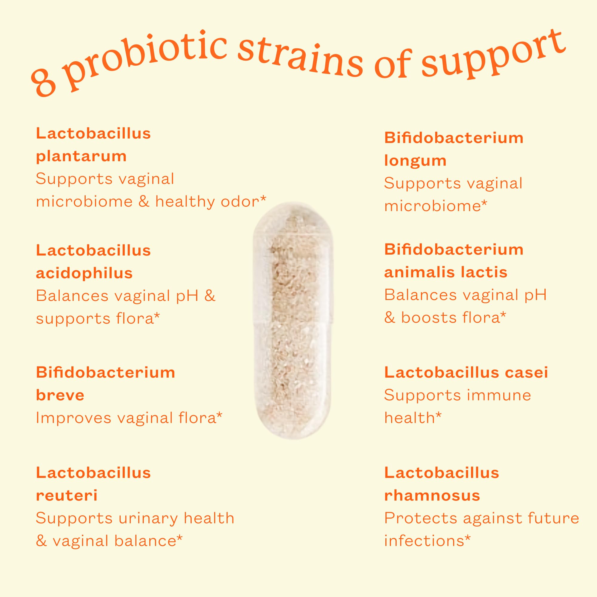 Cheeky Bonsai Vaginal Probiotic for Women pH Balance with Maximum Support 20 Billion CFU Probiotics - 8 Unique Strains for Her - Lactobacillus Blend - 60 Capsules Cheeky Bonsai buy supplements canada
