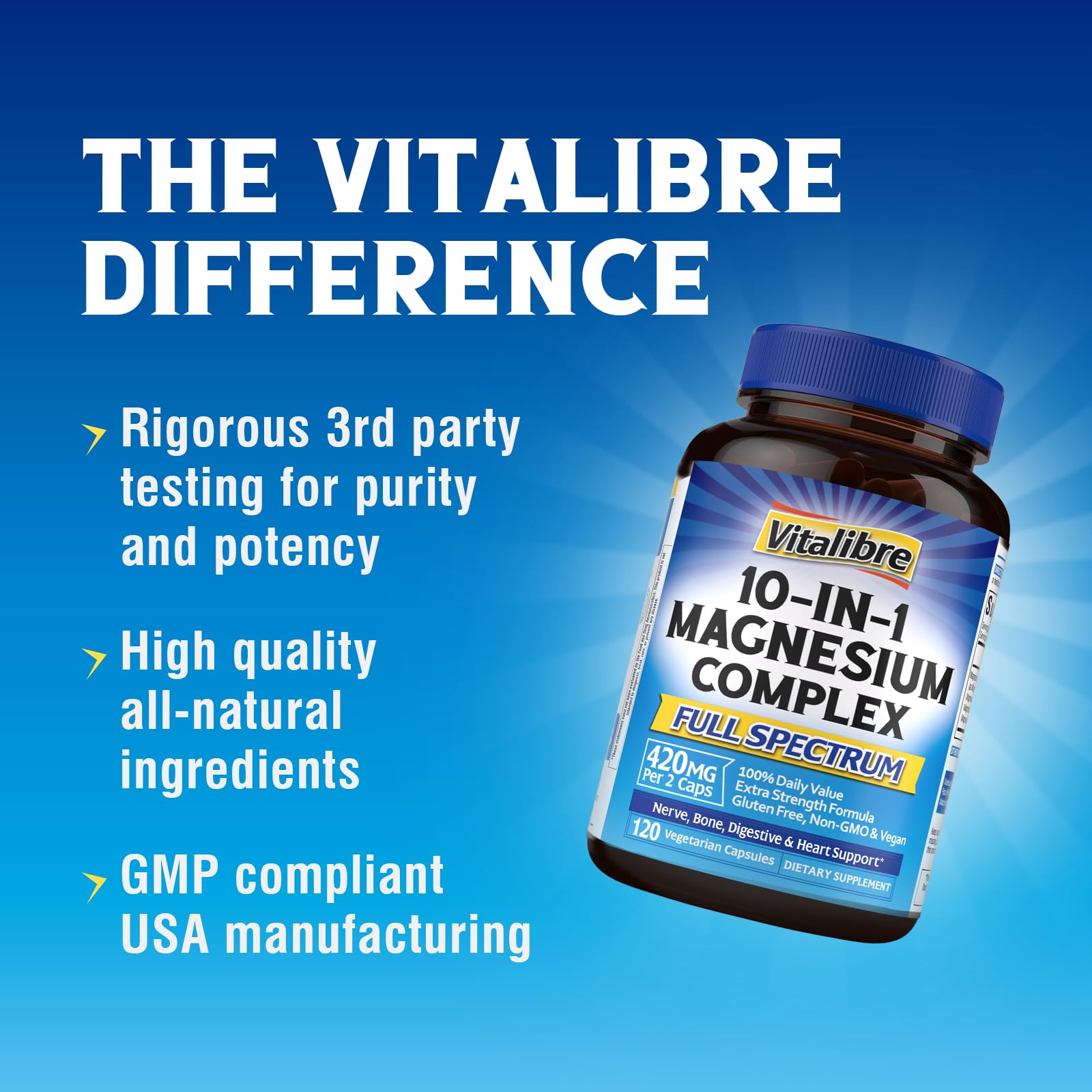 Vitalibre 10 in 1 Magnesium Complex, 420mg Elemental Magnesium | Ultra Strength, Max Absorption | Chelated Magnesium Supplement for Nerves, Bone & Heart Health Vitalibre buy supplements canada