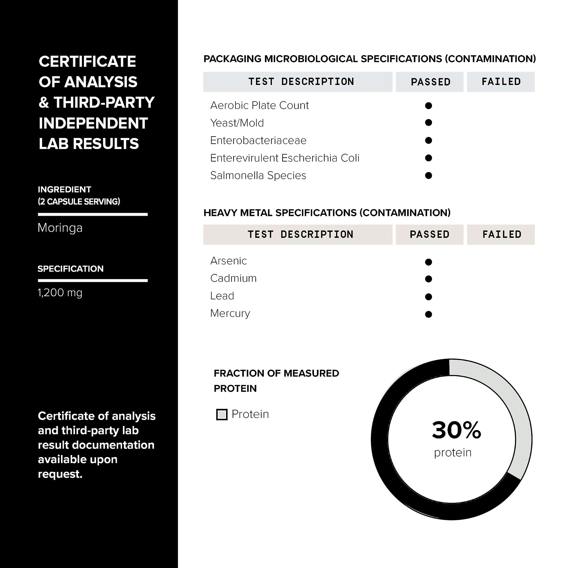 Highly Potent Full Spectrum Indian Moringa Extract - 30% Third-Party Tested Protein Toniiq buy supplements canada
