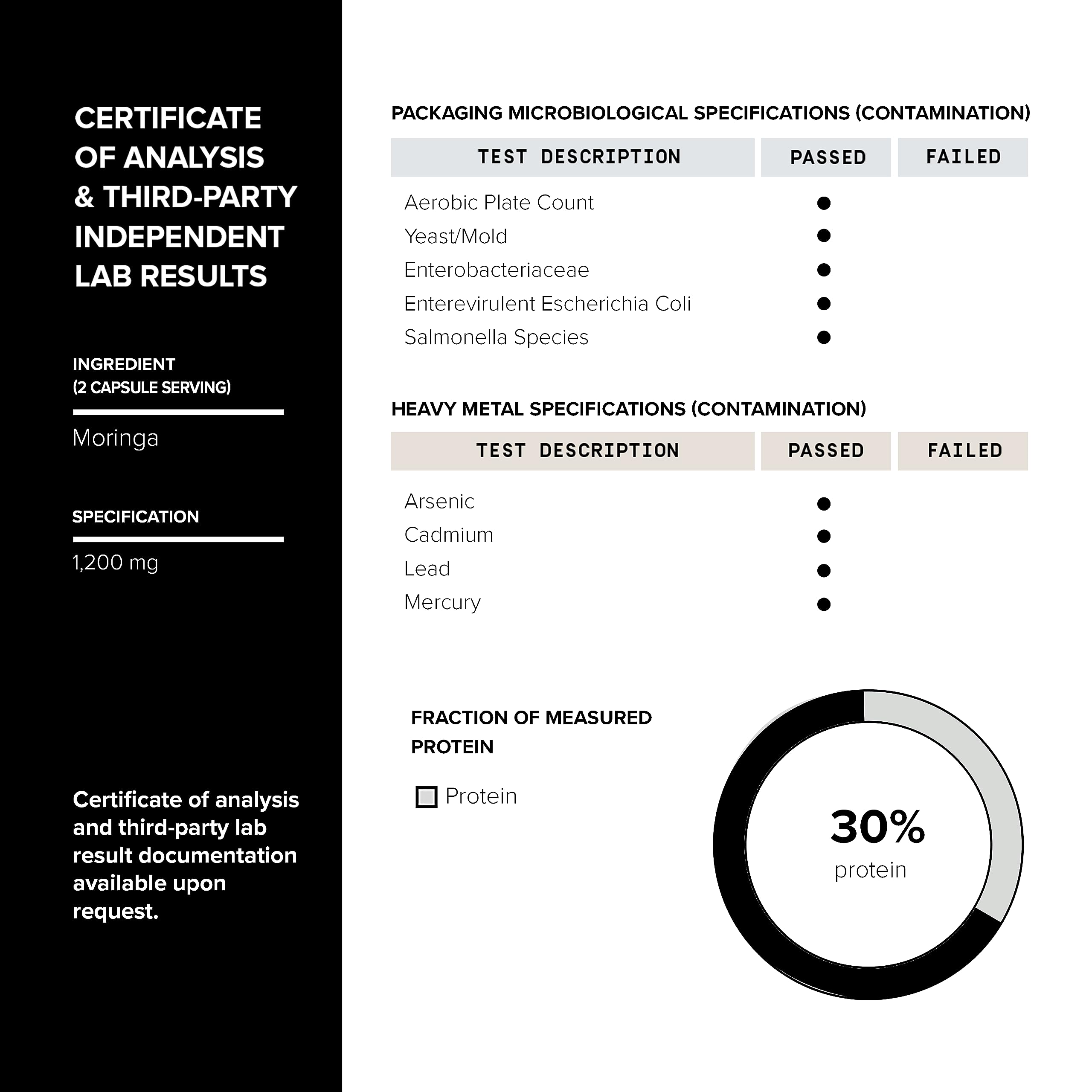 Highly Potent Full Spectrum Indian Moringa Extract - 30% Third-Party Tested Protein Toniiq buy supplements canada
