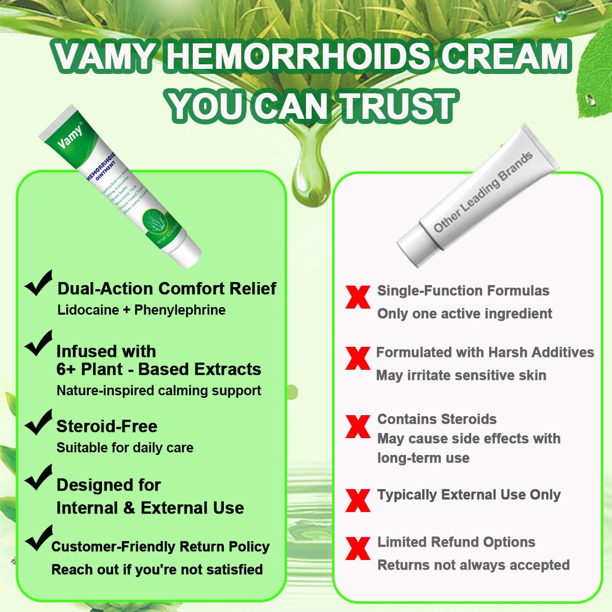 vamy Hemorrhoid Ointment (2 x 20g Tubes), 40g - Maximum Strength Formula for Hemorrhoidal Fast Relief, Soothes Itching, Burning & Discomfort vamy buy supplements canada