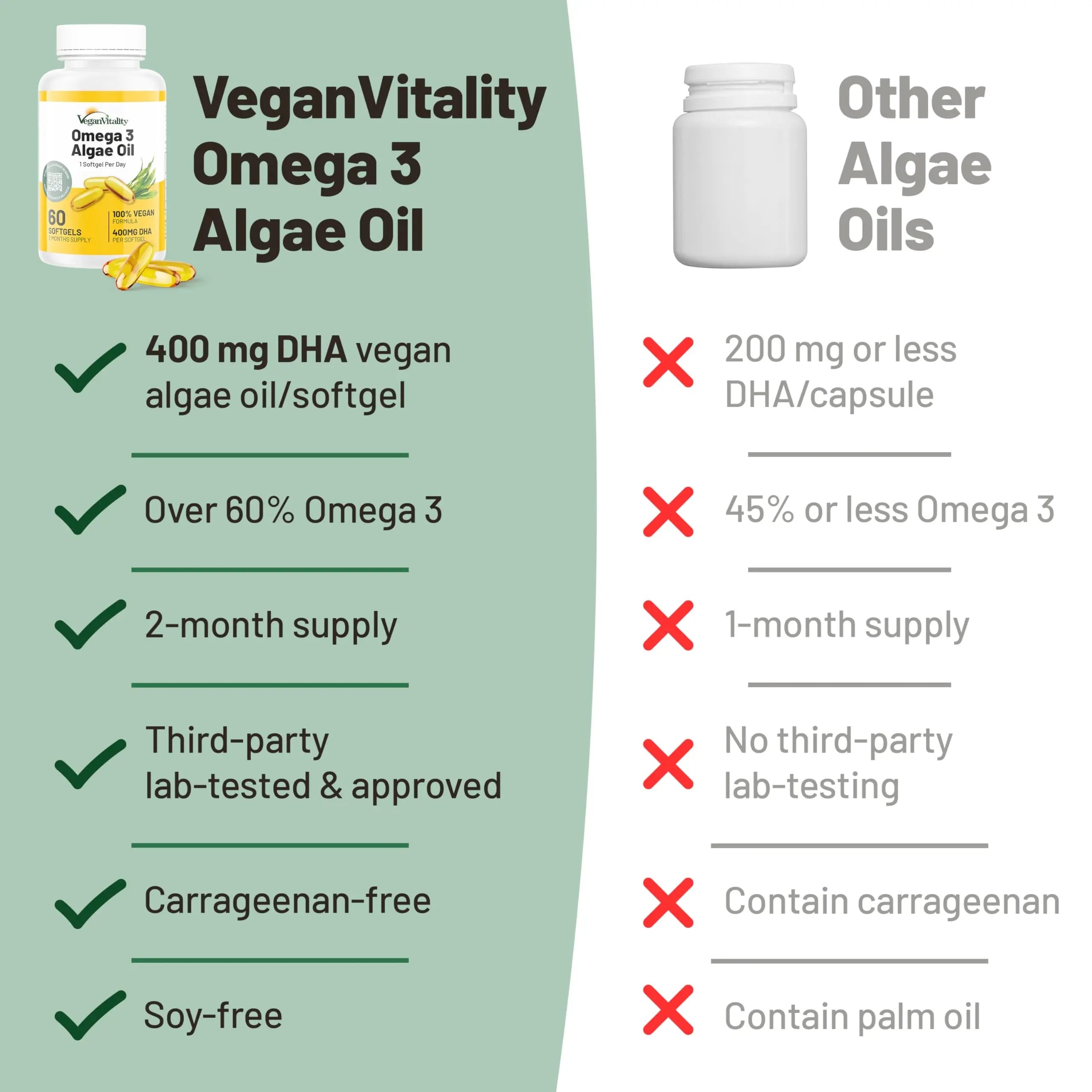 Vegan Vitality Immunity Booster Bundle 6 Months - Vegan Multivitamins and Vegan Omega 3 Algae Oil. High Strength Plant Based Formula for Immunity Vegan Vitality buy supplements canada