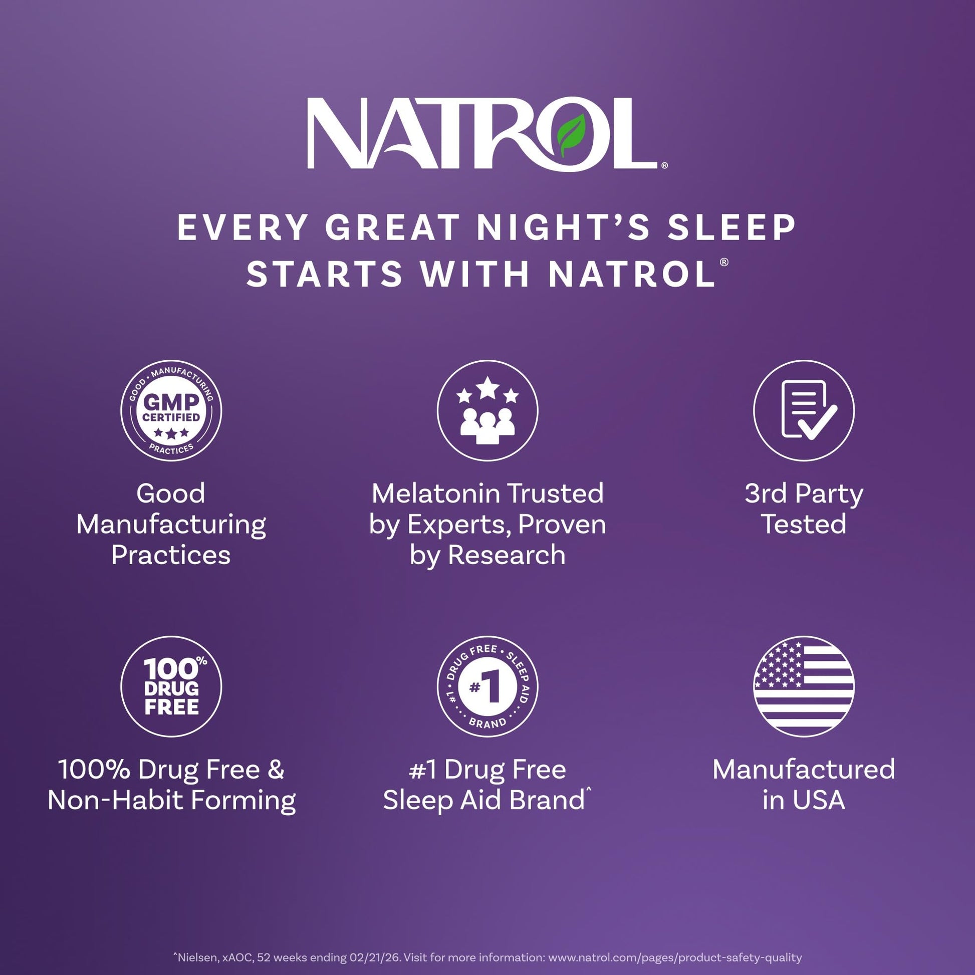 Natrol Melatonin 10mg Fast Dissolve Tablets - Strawberry Flavor, 100 Count, Sleep Support, Fast Dissolve Melatonin for Adults, 100-Day Supply Natrol buy supplements canada
